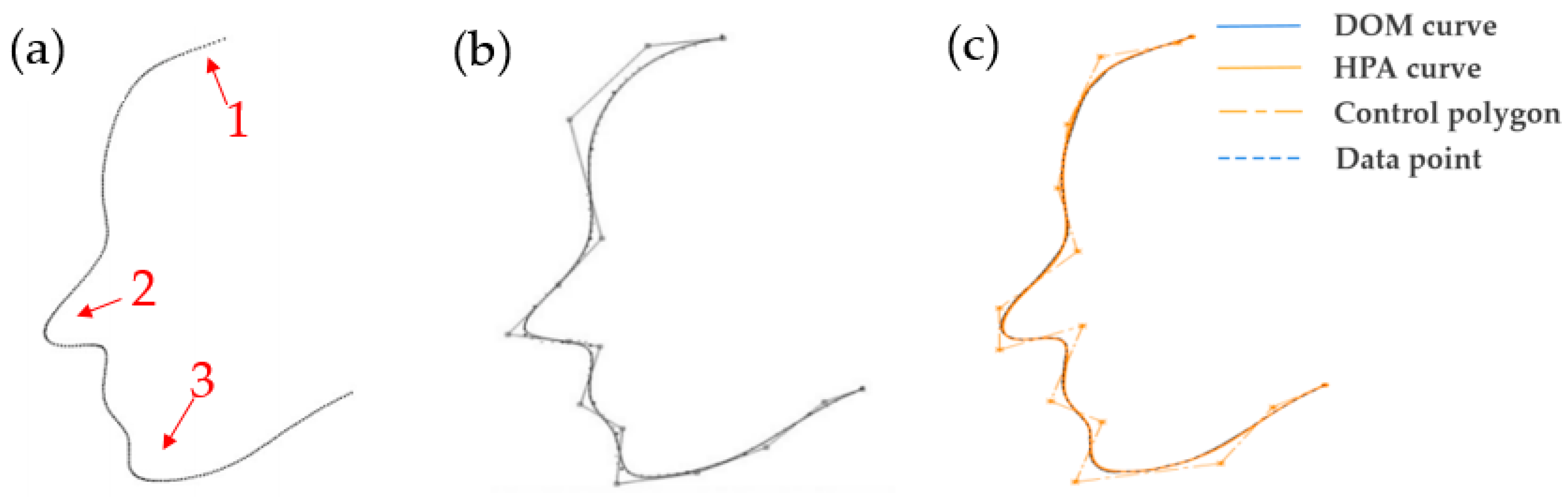 Applsci 12 09465 g011 Applsci 12 09465 g011