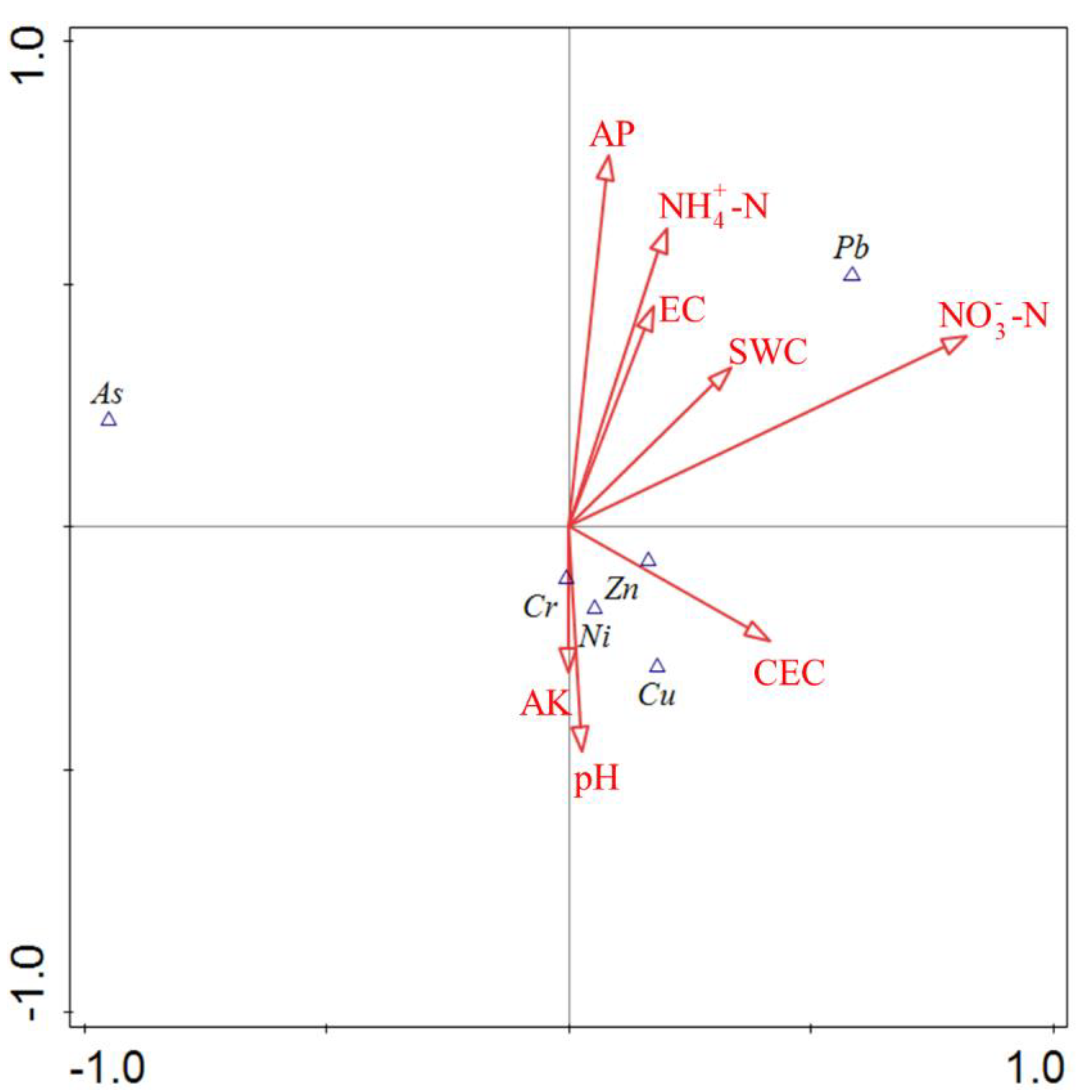 Applsci 12 09475 g005