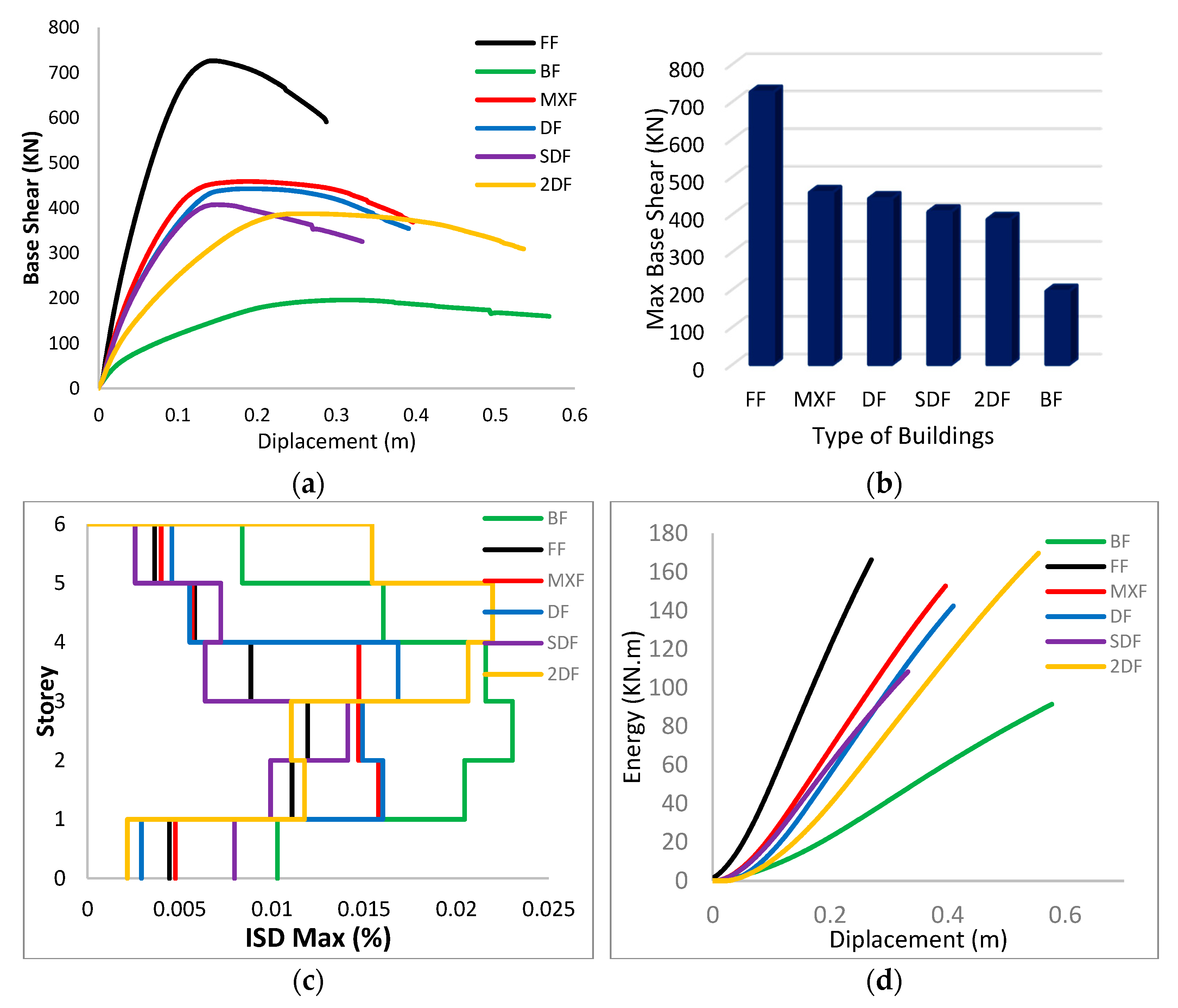 Applsci 12 09477 g011