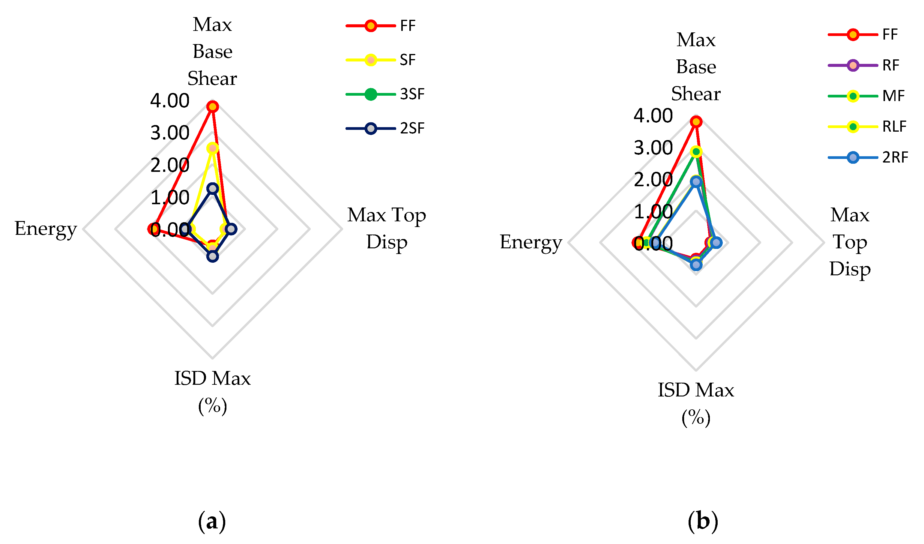 Applsci 12 09477 g012a