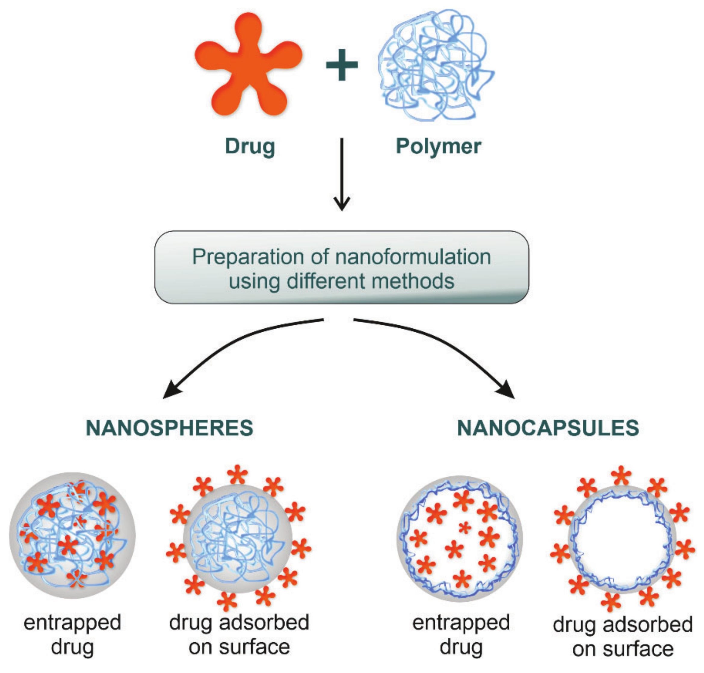 Applsci 12 09479 g001 Applsci 12 09479 g001