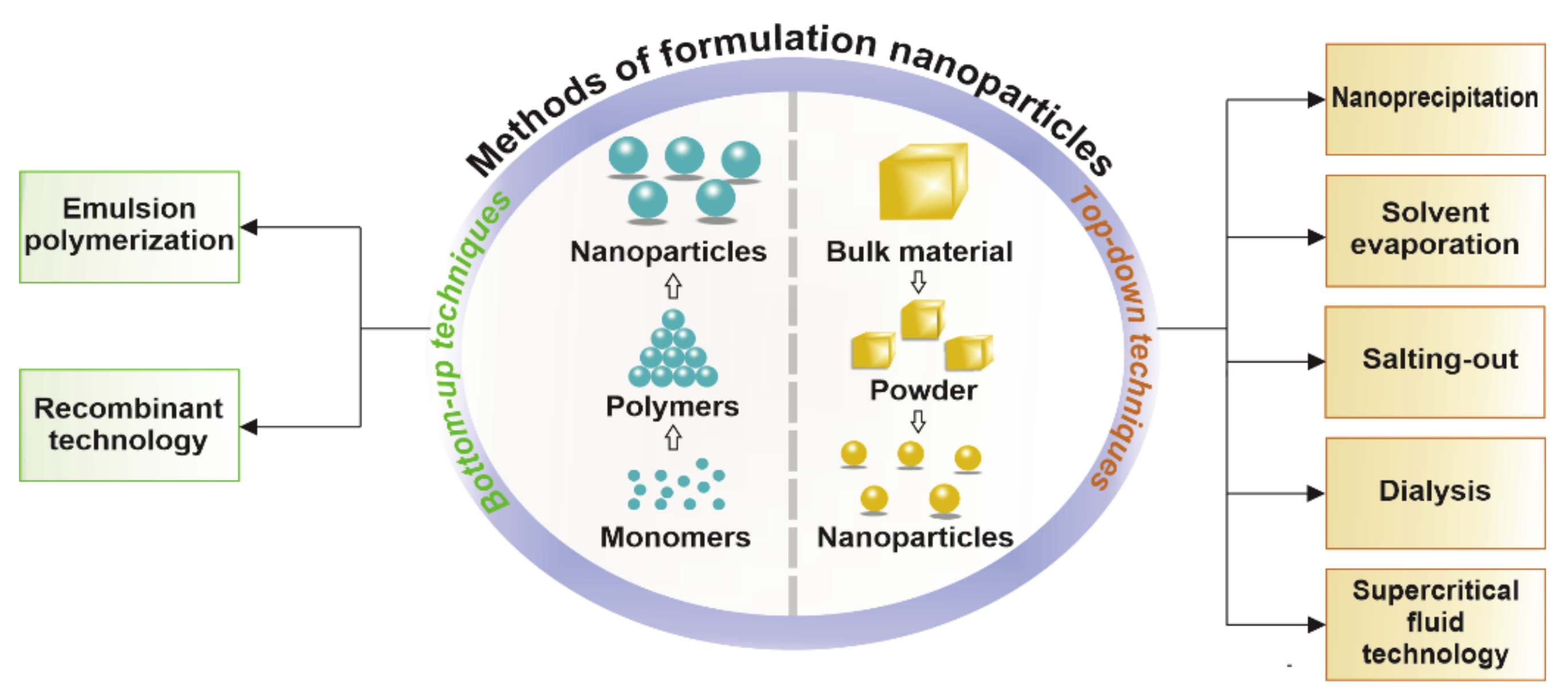 Applsci 12 09479 g002 Applsci 12 09479 g002