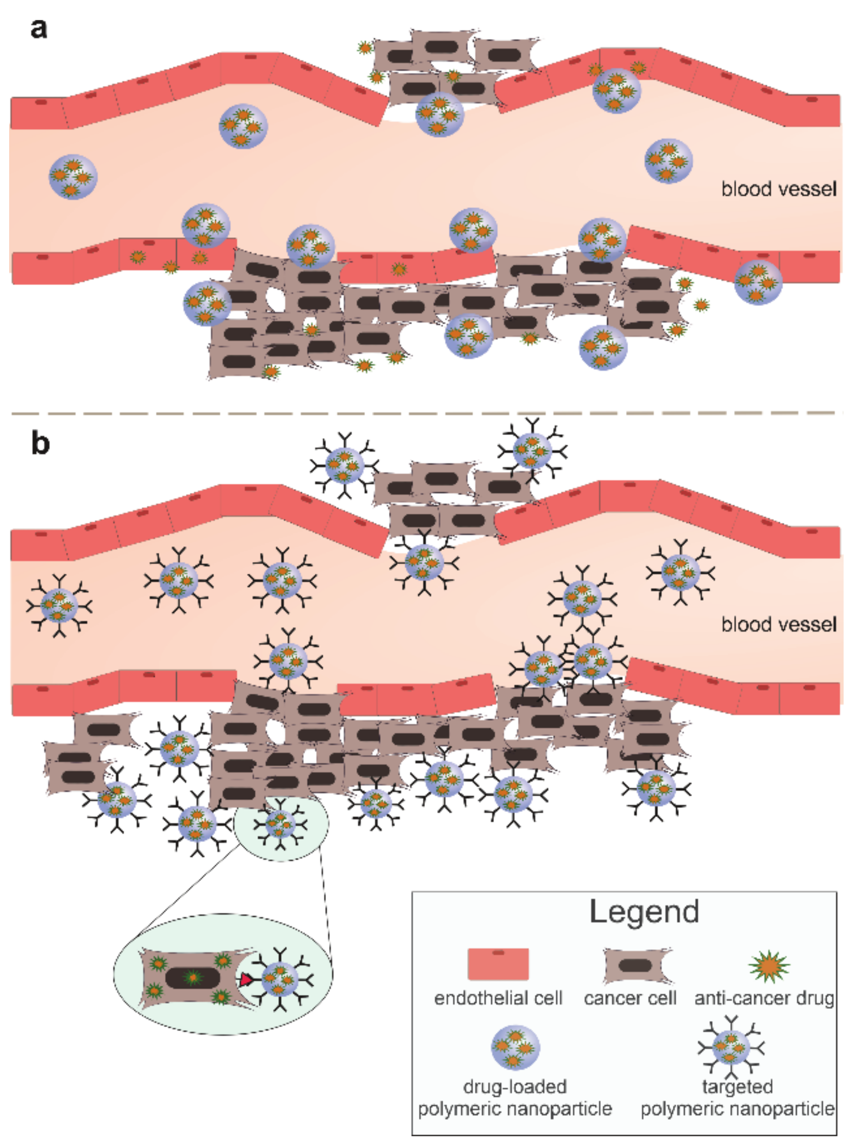 Applsci 12 09479 g003 Applsci 12 09479 g003