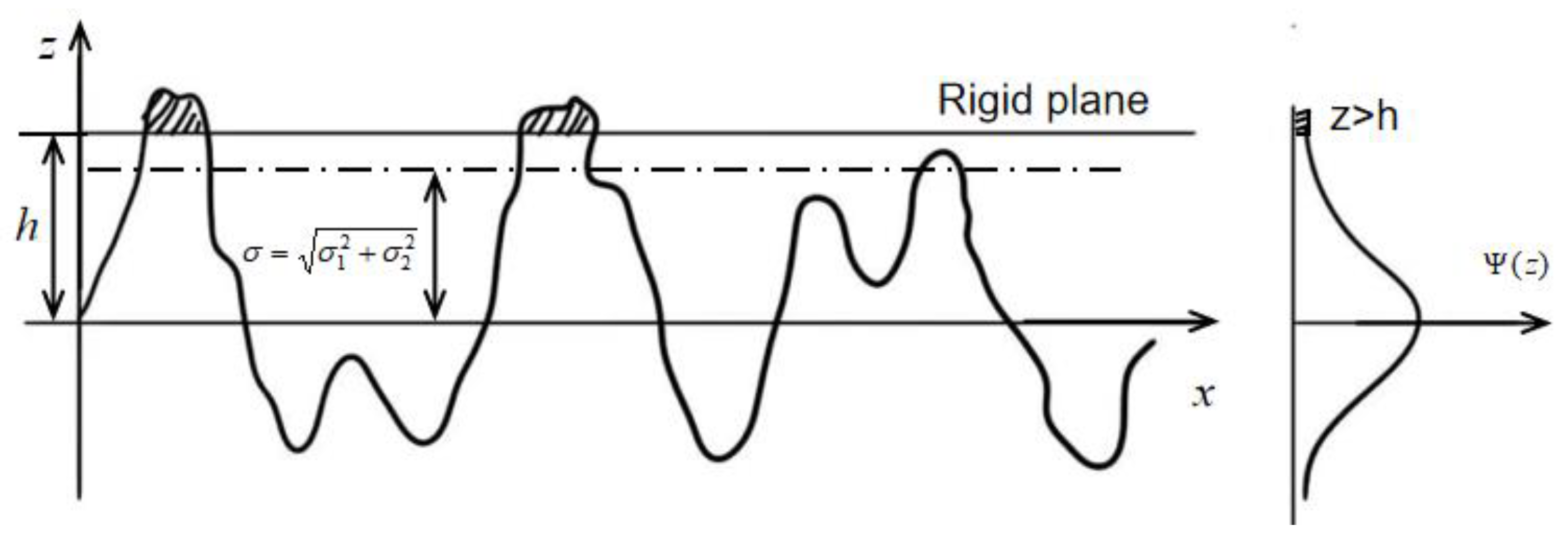 Applsci 12 09480 g003 Applsci 12 09480 g003