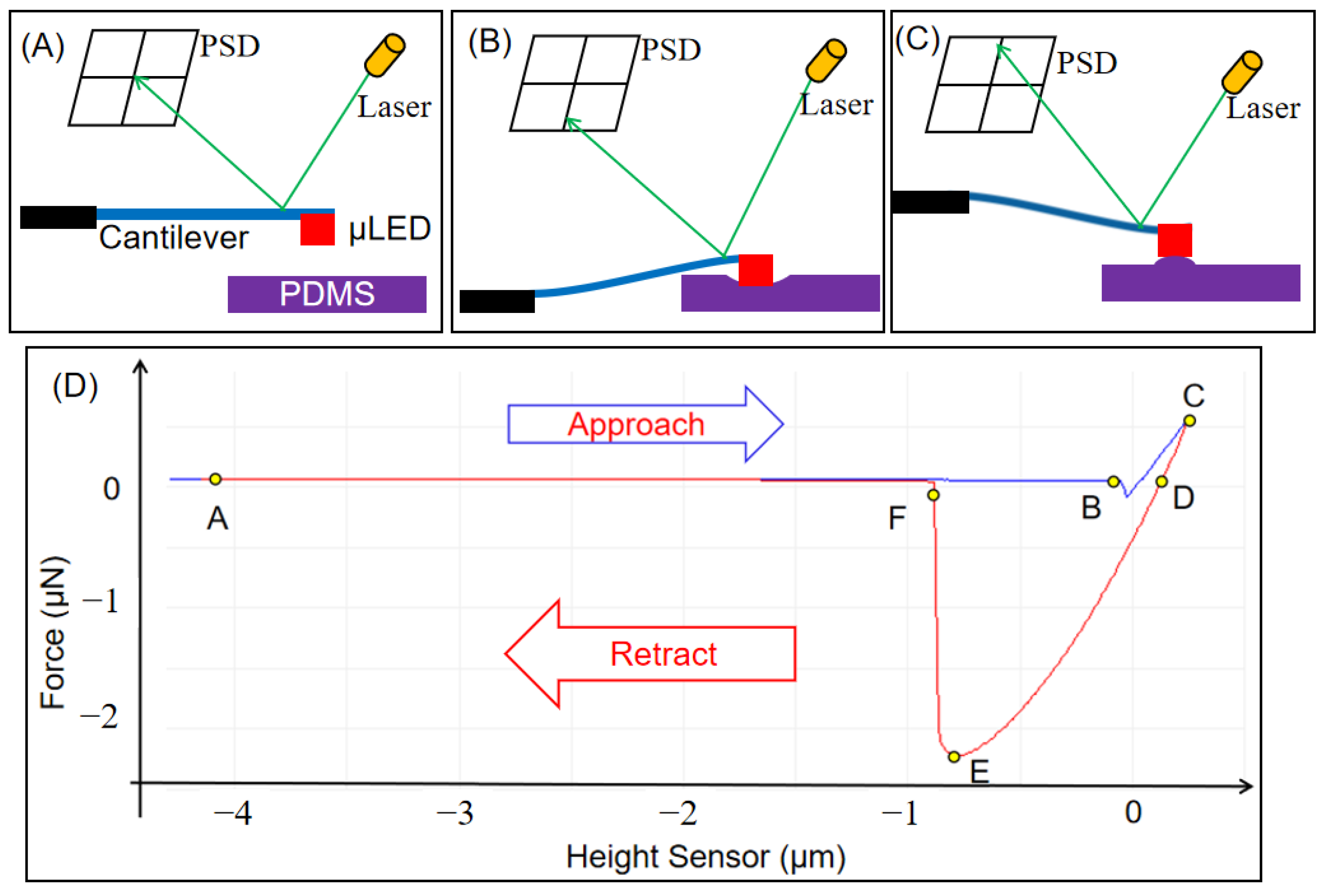 Applsci 12 09480 g004 Applsci 12 09480 g004