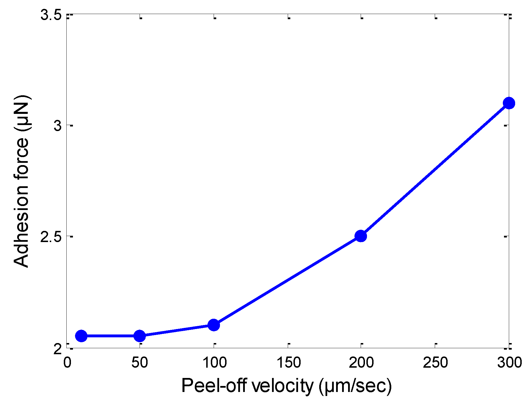 Applsci 12 09480 g005 Applsci 12 09480 g005