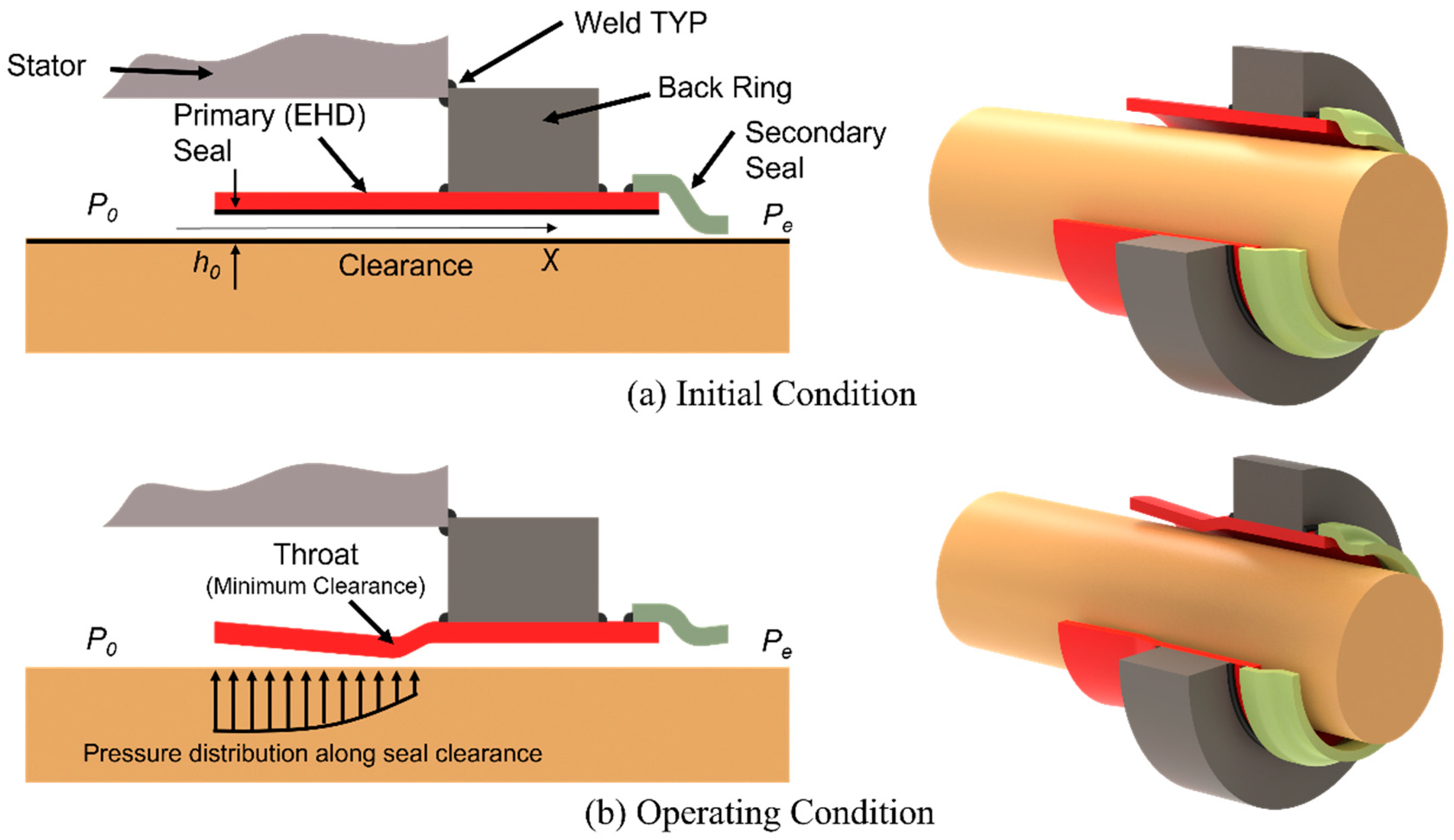 Applsci 12 09501 g001 Applsci 12 09501 g001