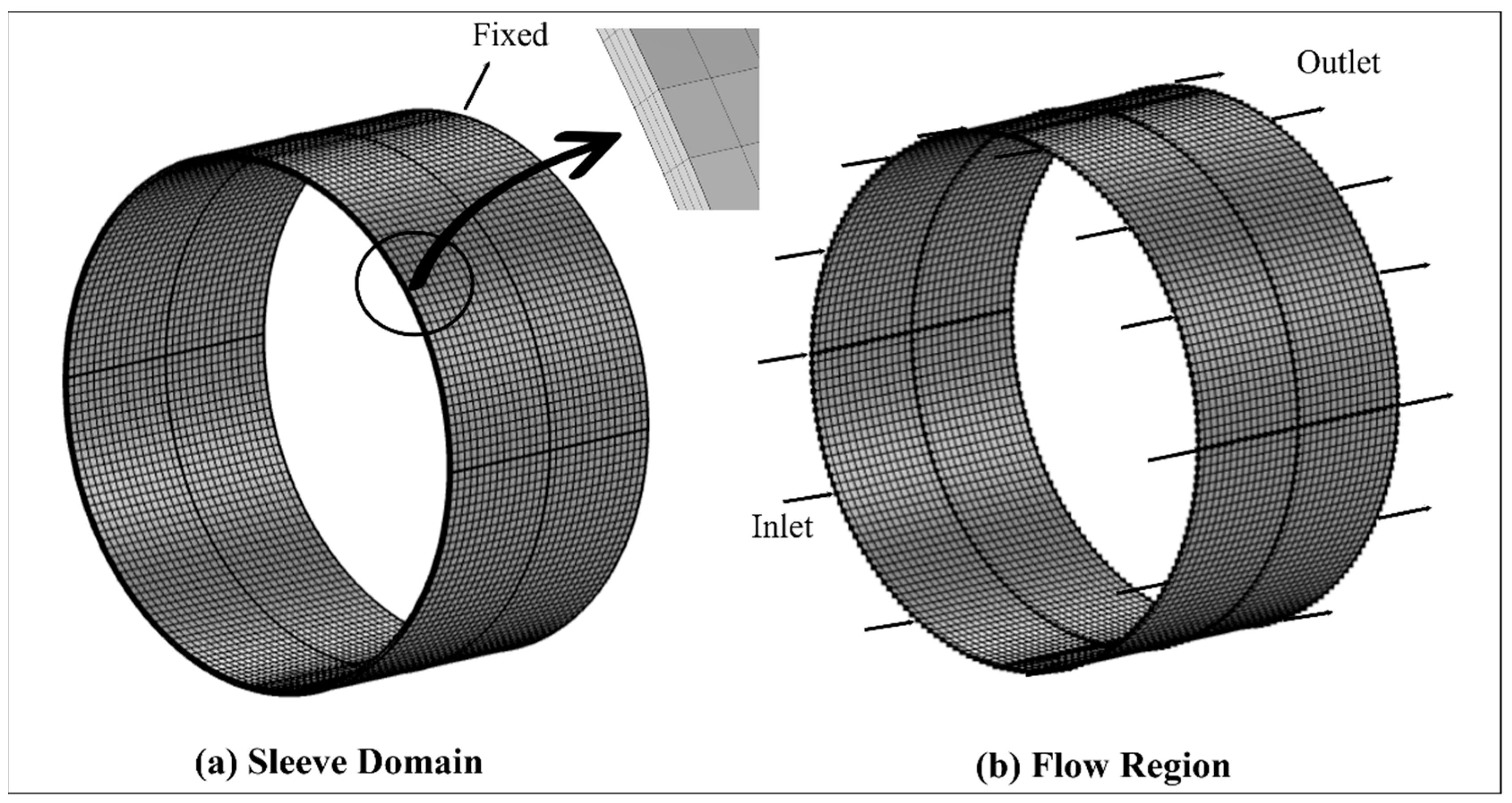Applsci 12 09501 g003 Applsci 12 09501 g003