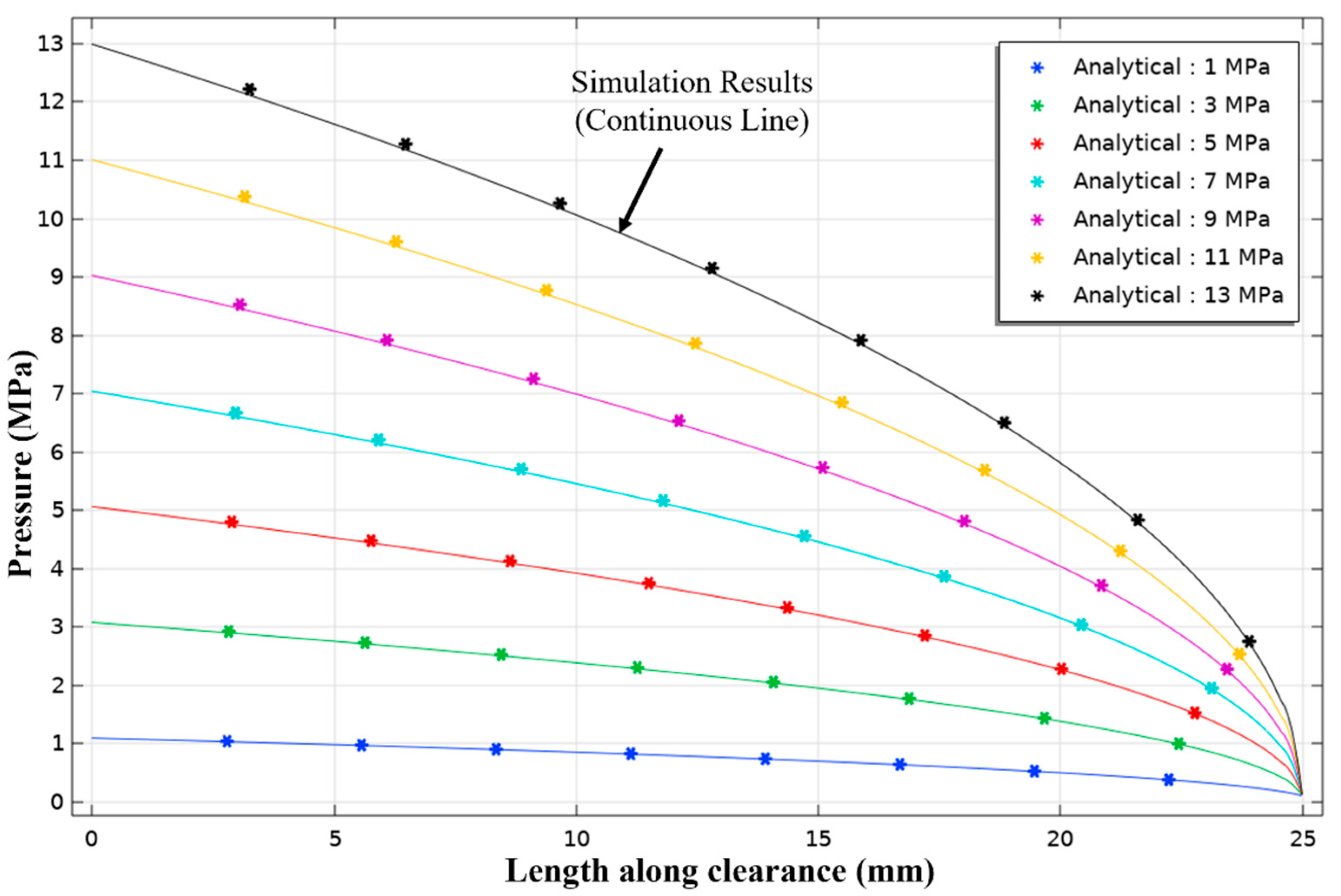 Applsci 12 09501 g005 Applsci 12 09501 g005