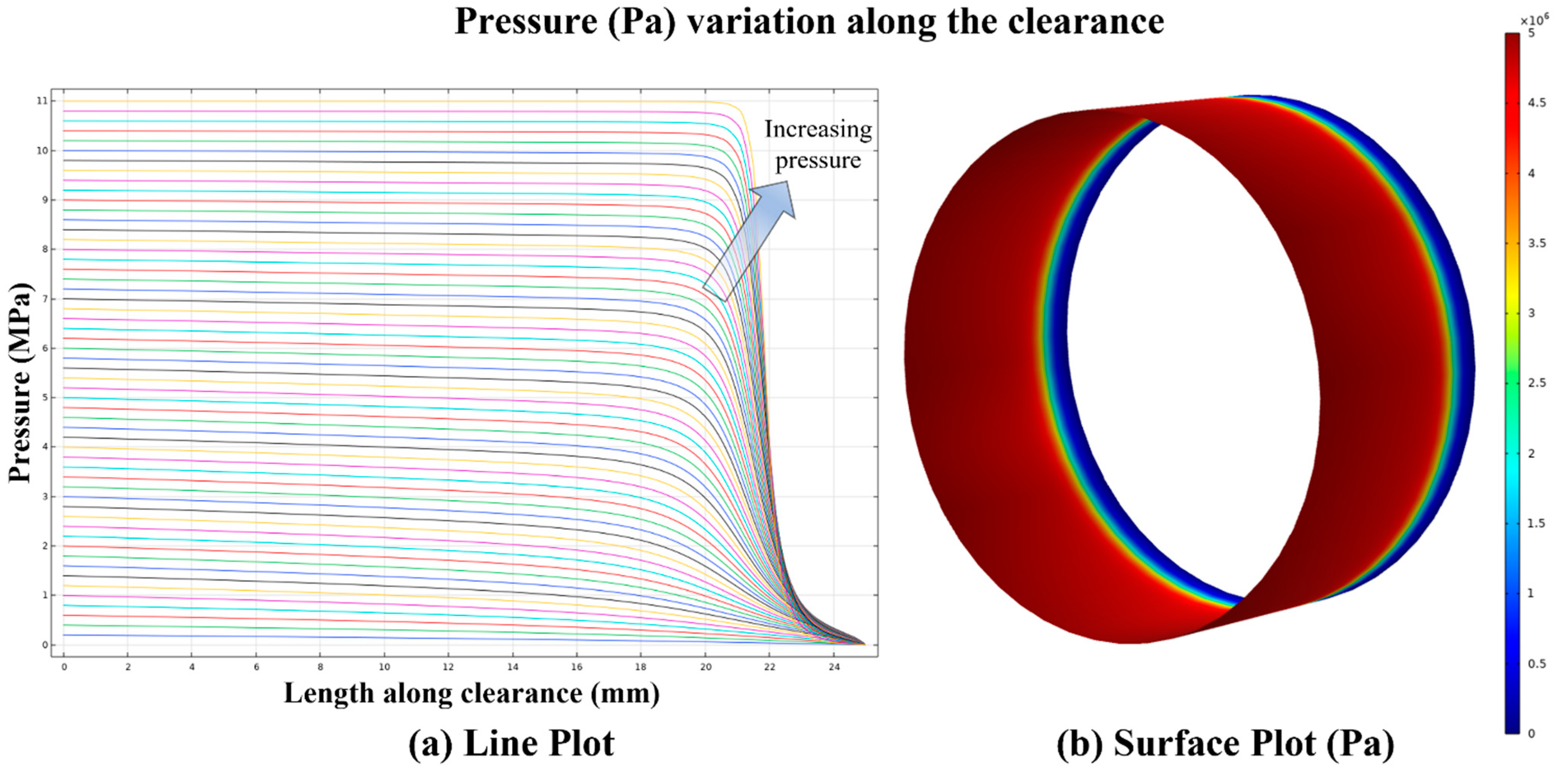 Applsci 12 09501 g006 Applsci 12 09501 g006