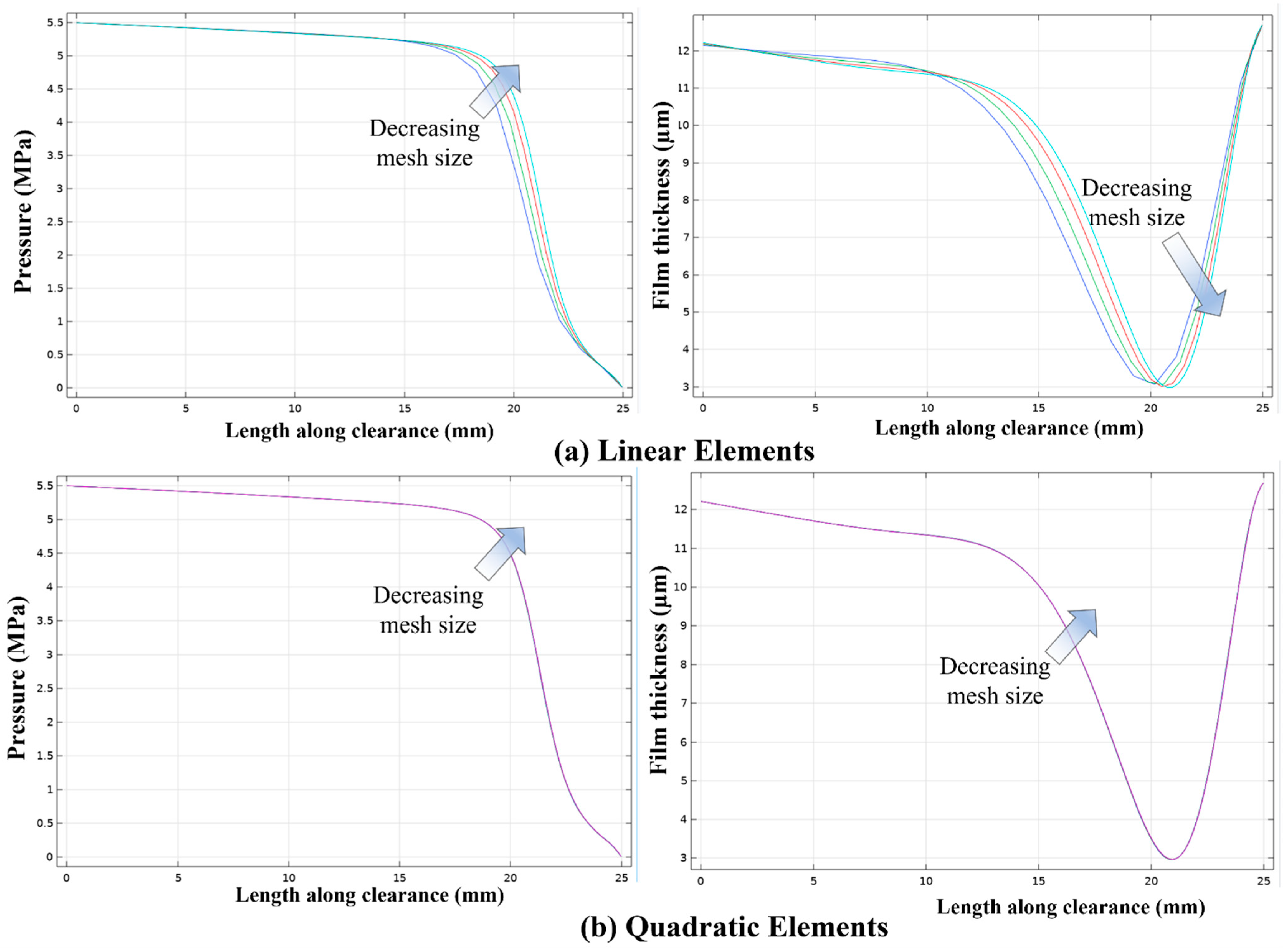 Applsci 12 09501 g009 Applsci 12 09501 g009
