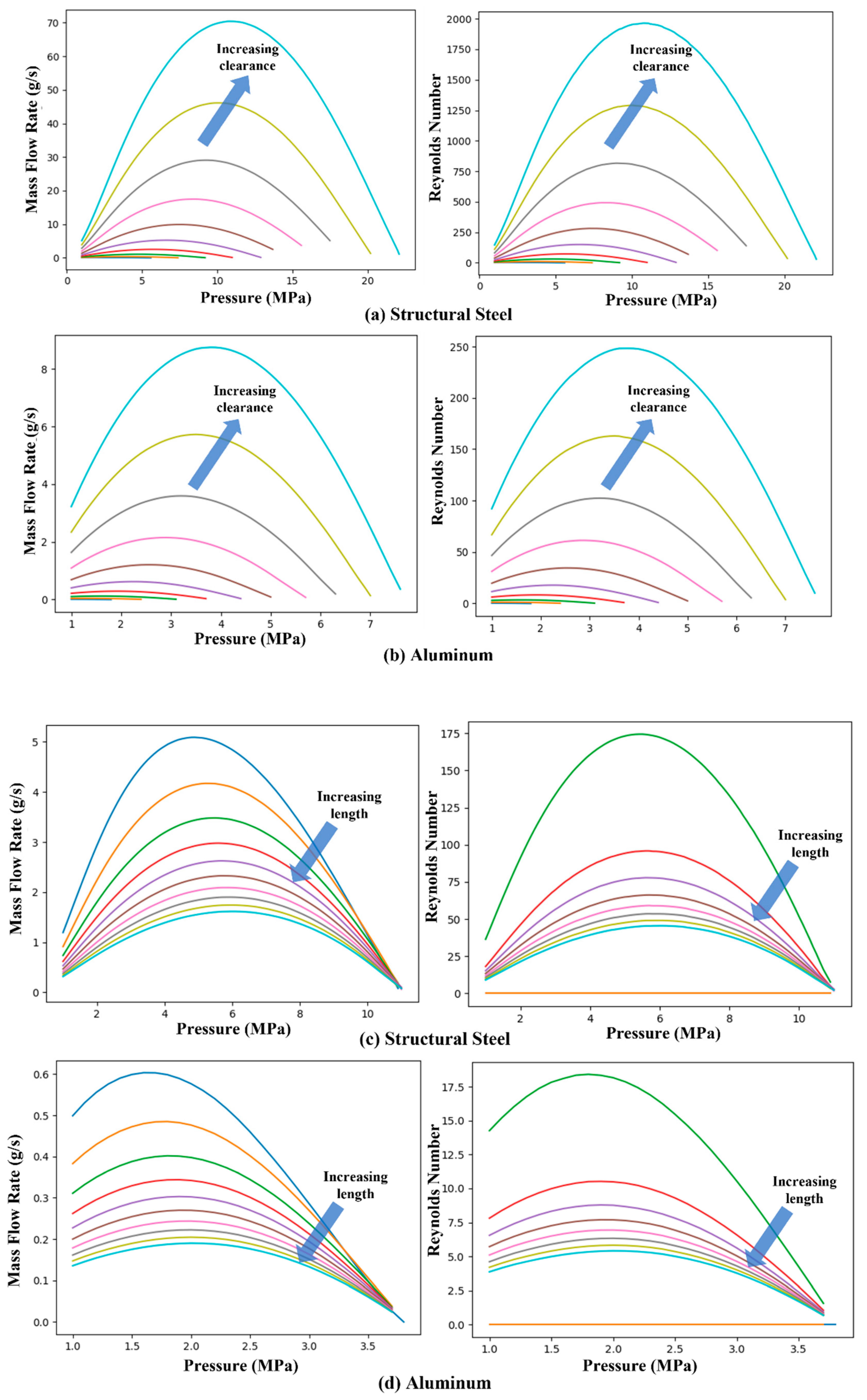 Applsci 12 09501 g011a Applsci 12 09501 g011a