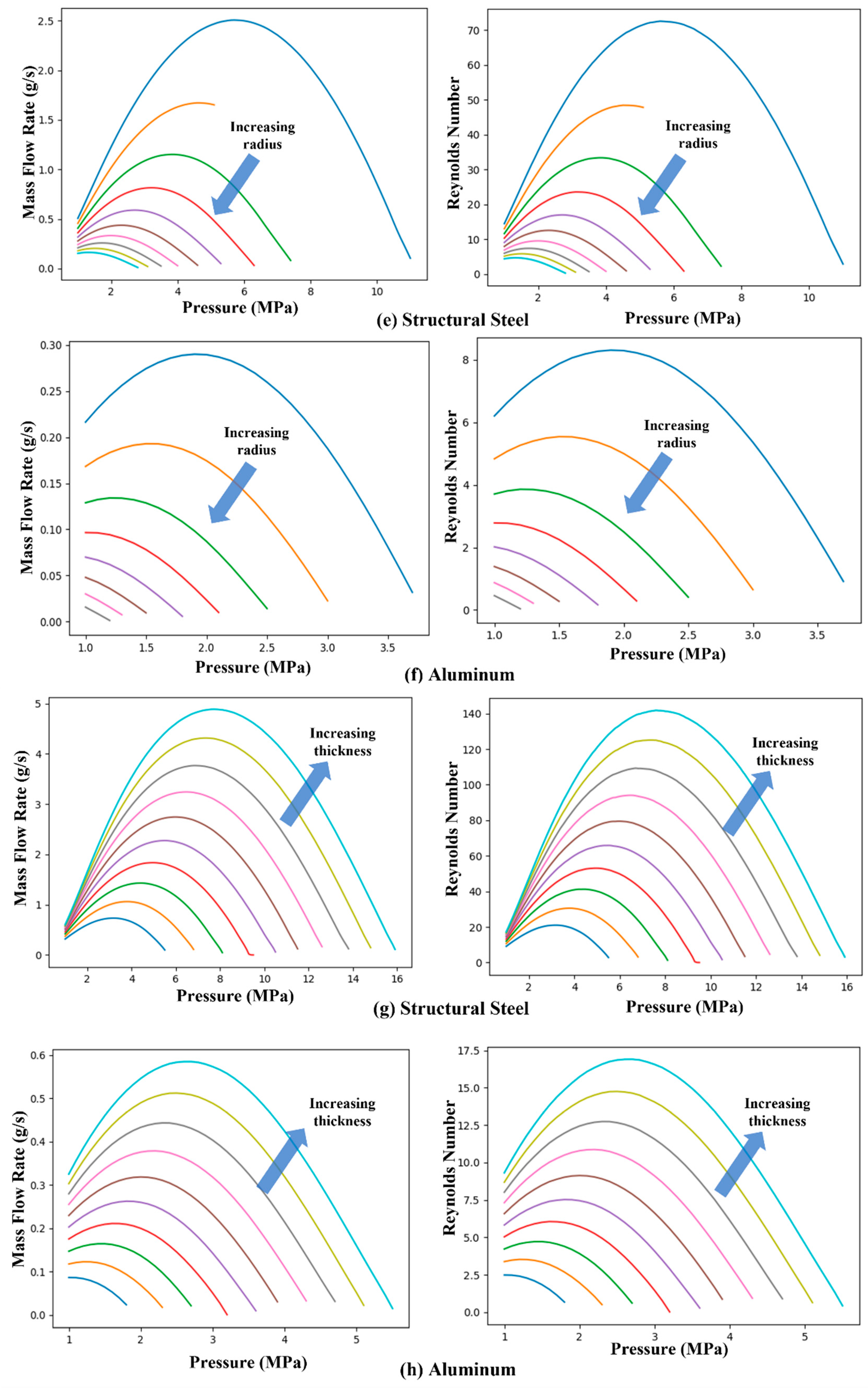 Applsci 12 09501 g011b Applsci 12 09501 g011b