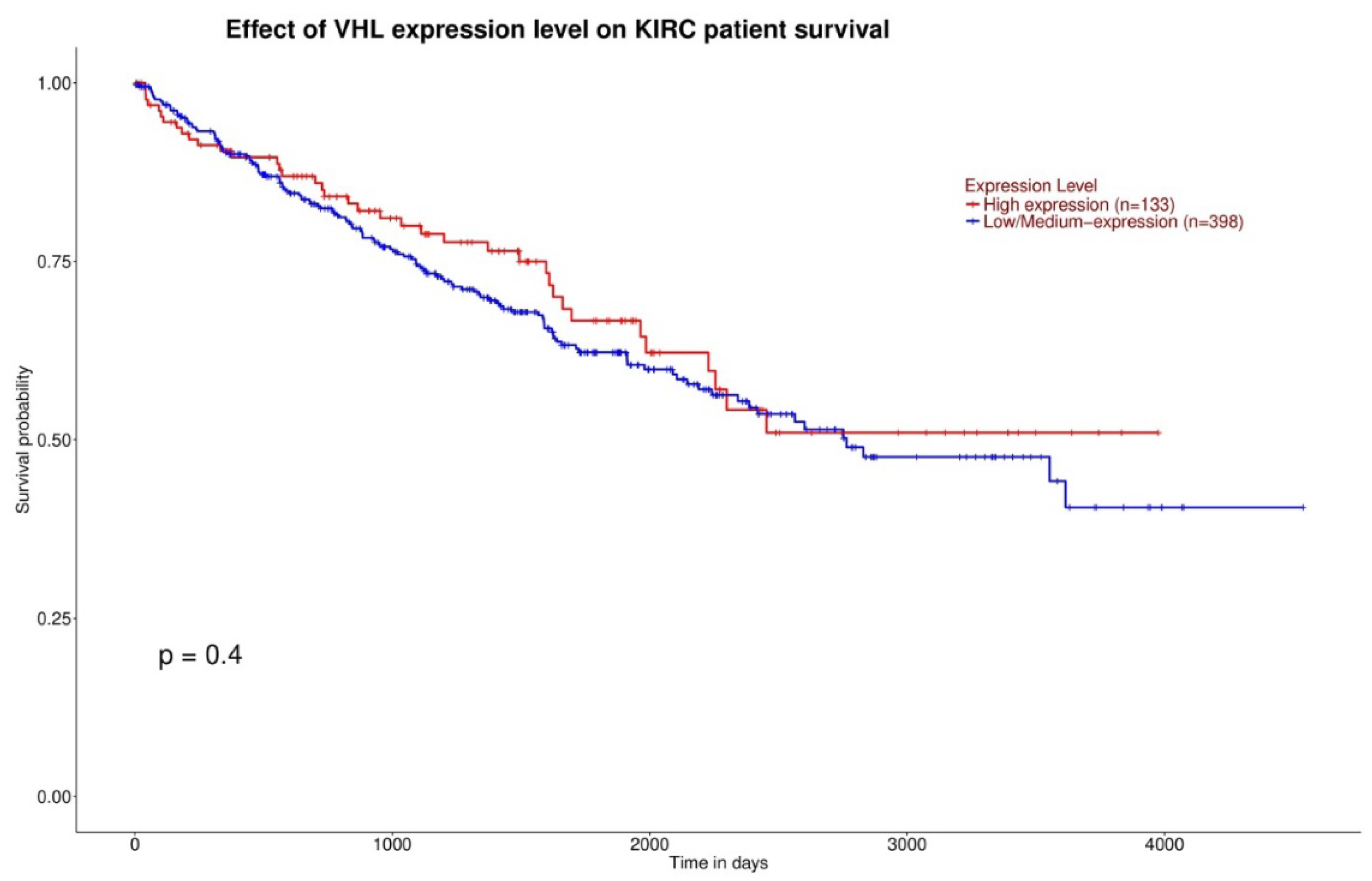 Applsci 12 09502 g003 Applsci 12 09502 g003