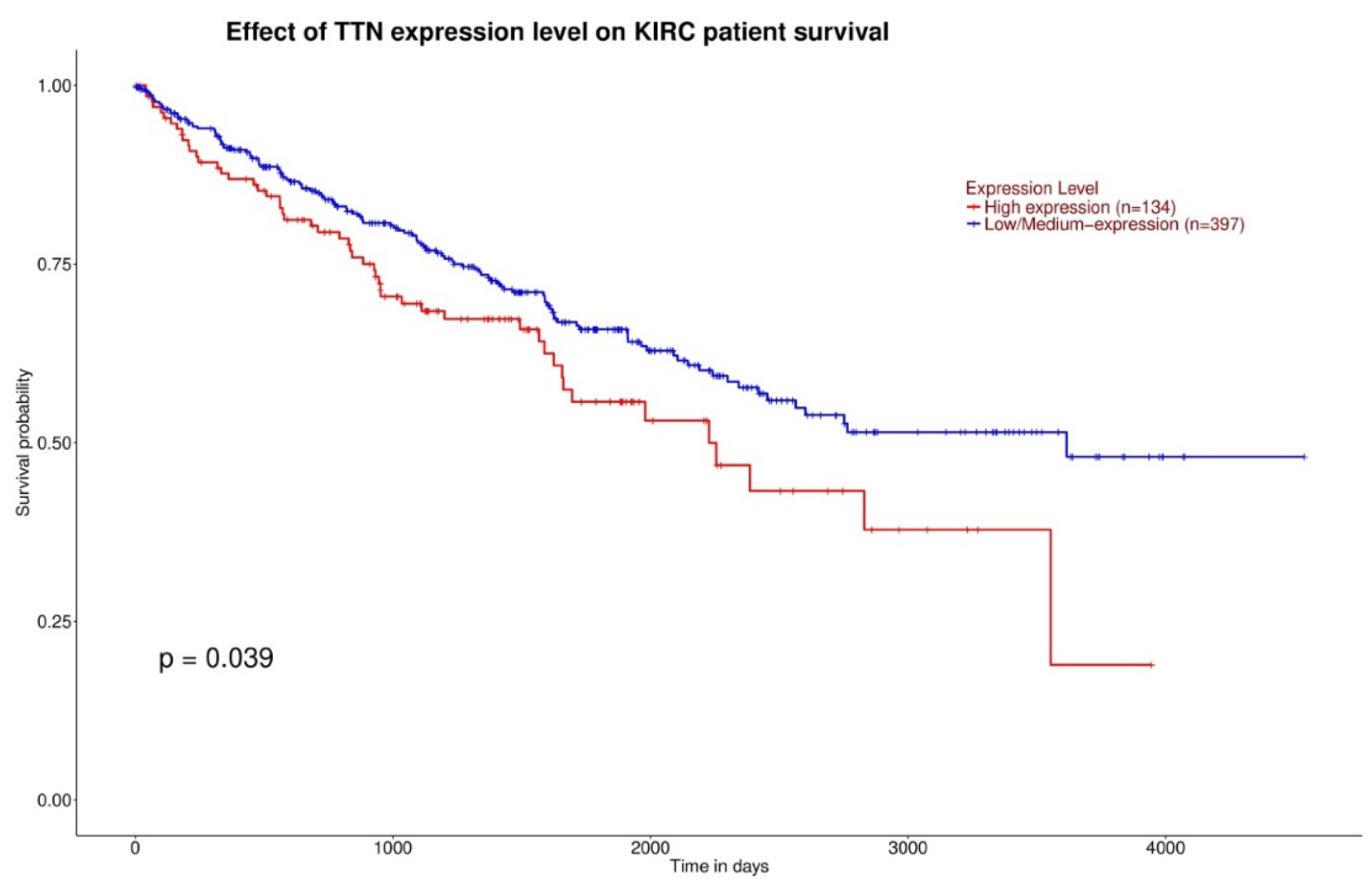 Applsci 12 09502 g004 Applsci 12 09502 g004