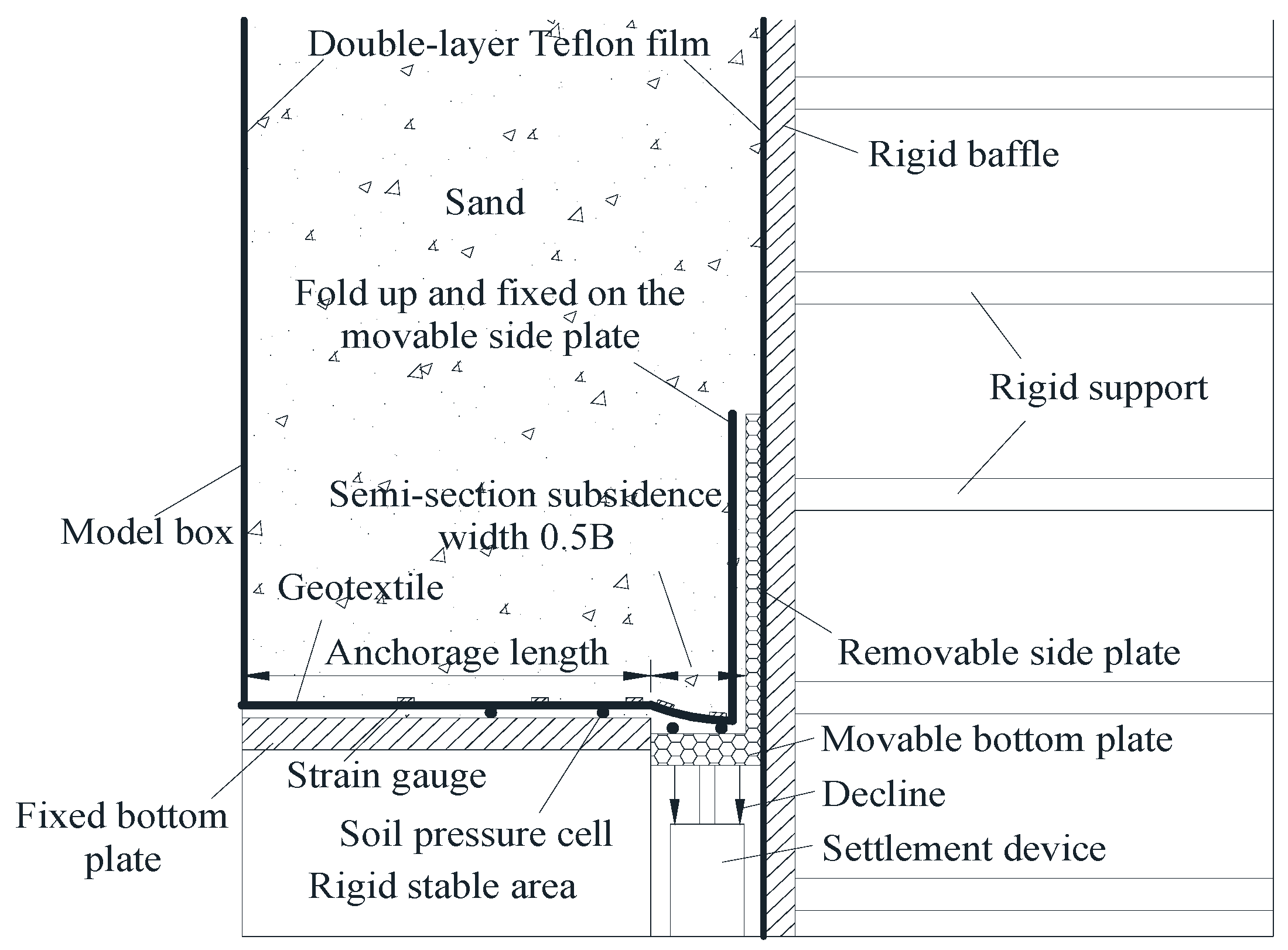 Applsci 12 09504 g001