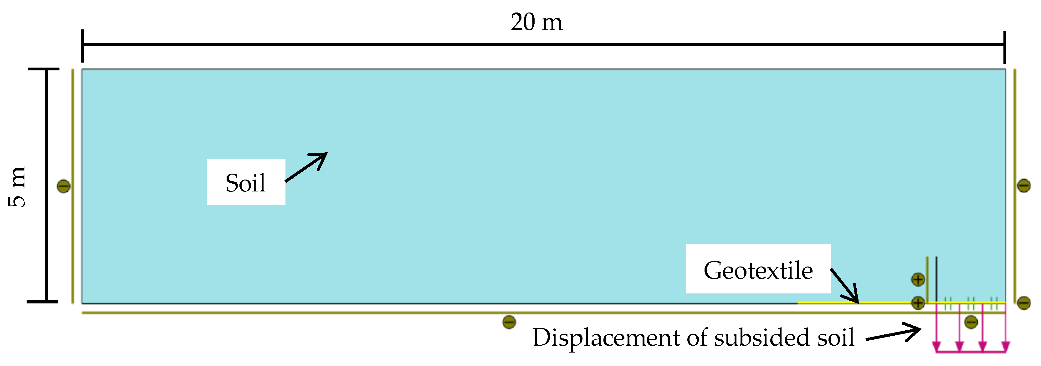 Applsci 12 09504 g003