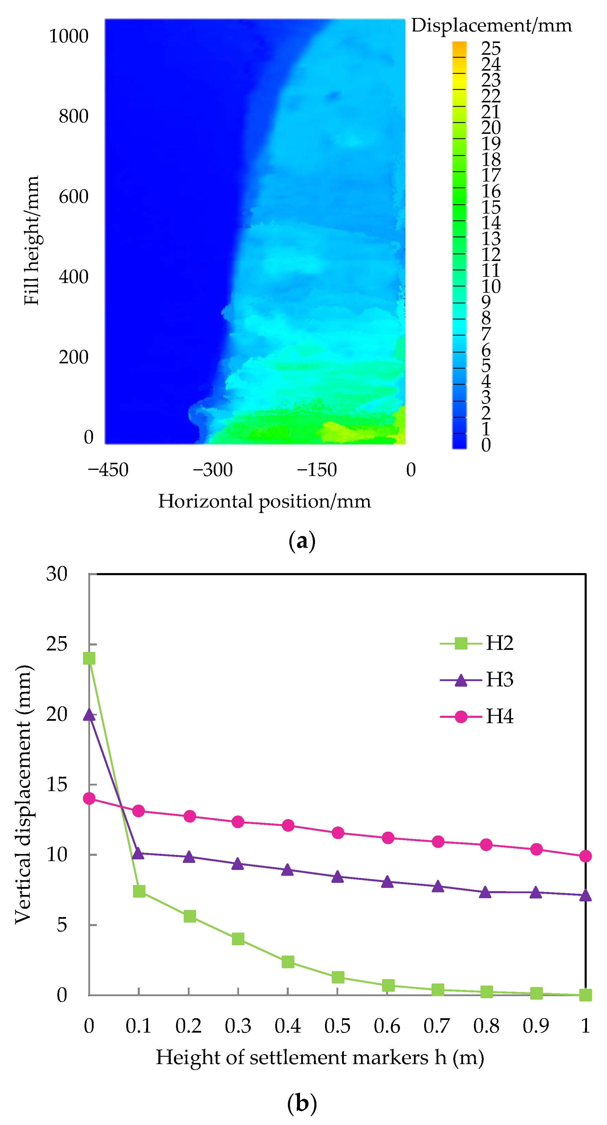 Applsci 12 09504 g008