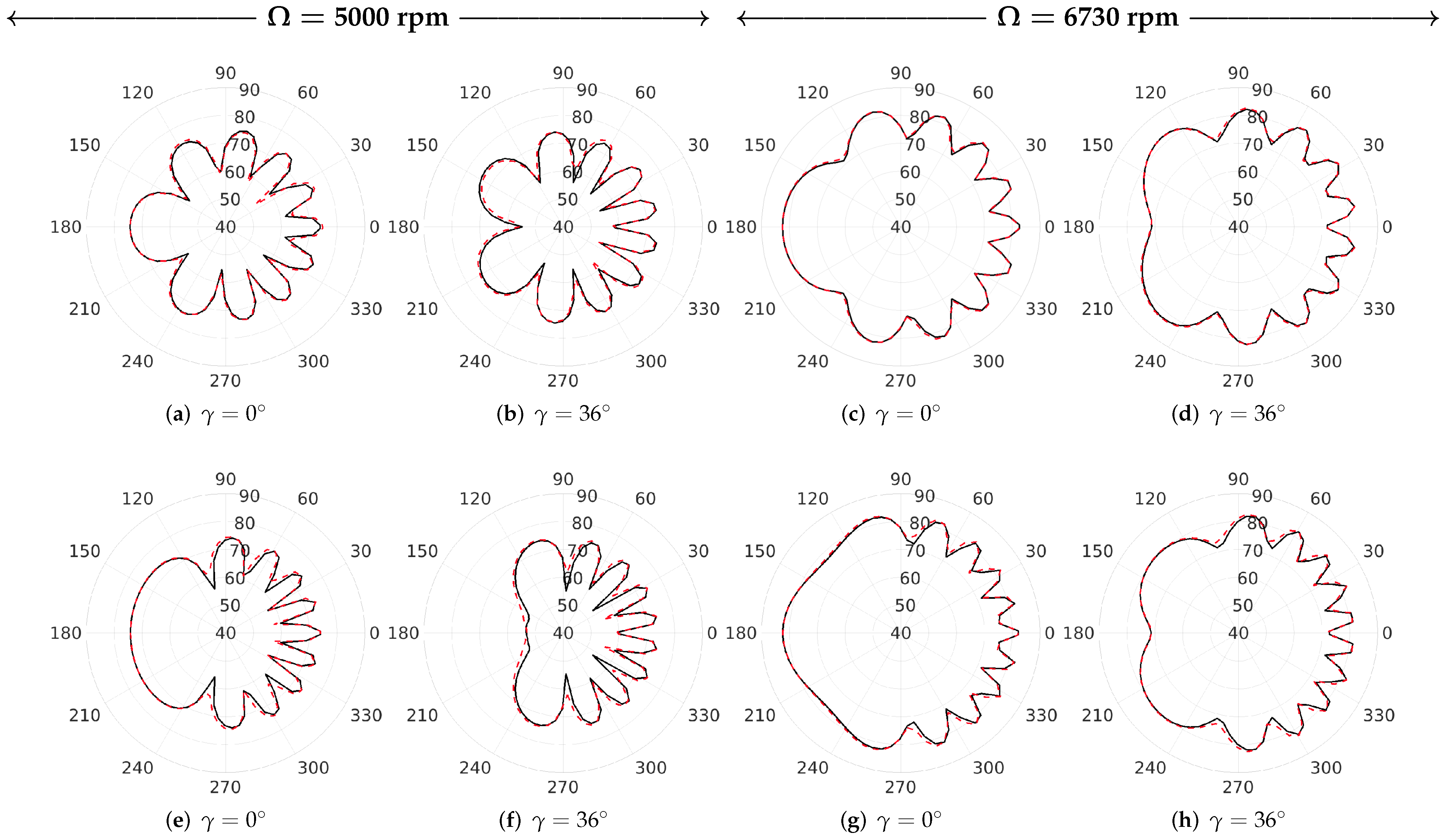 Applsci 12 09507 g010