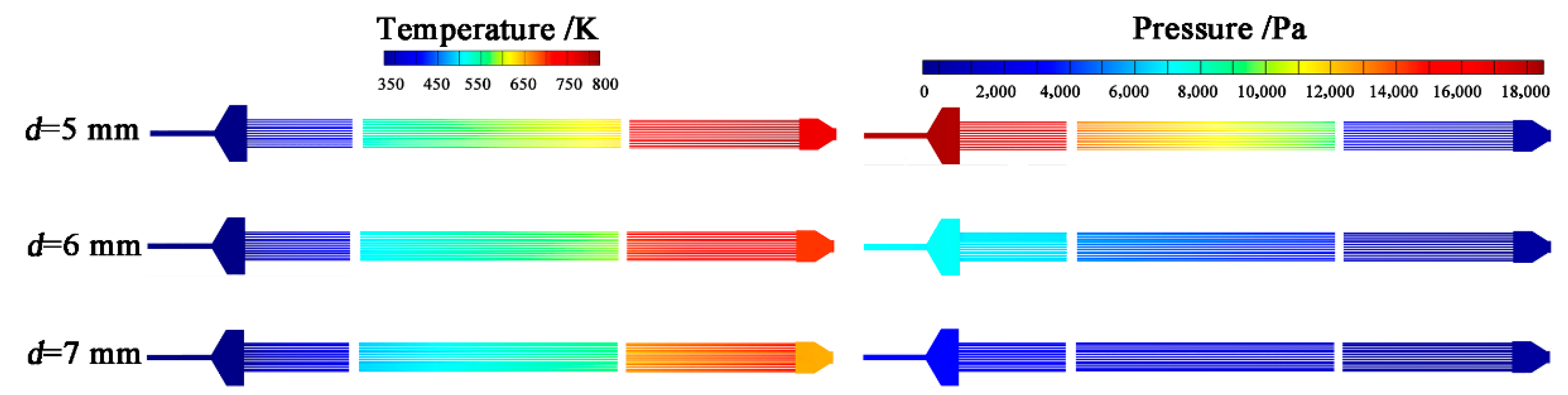 Applsci 12 09508 g005