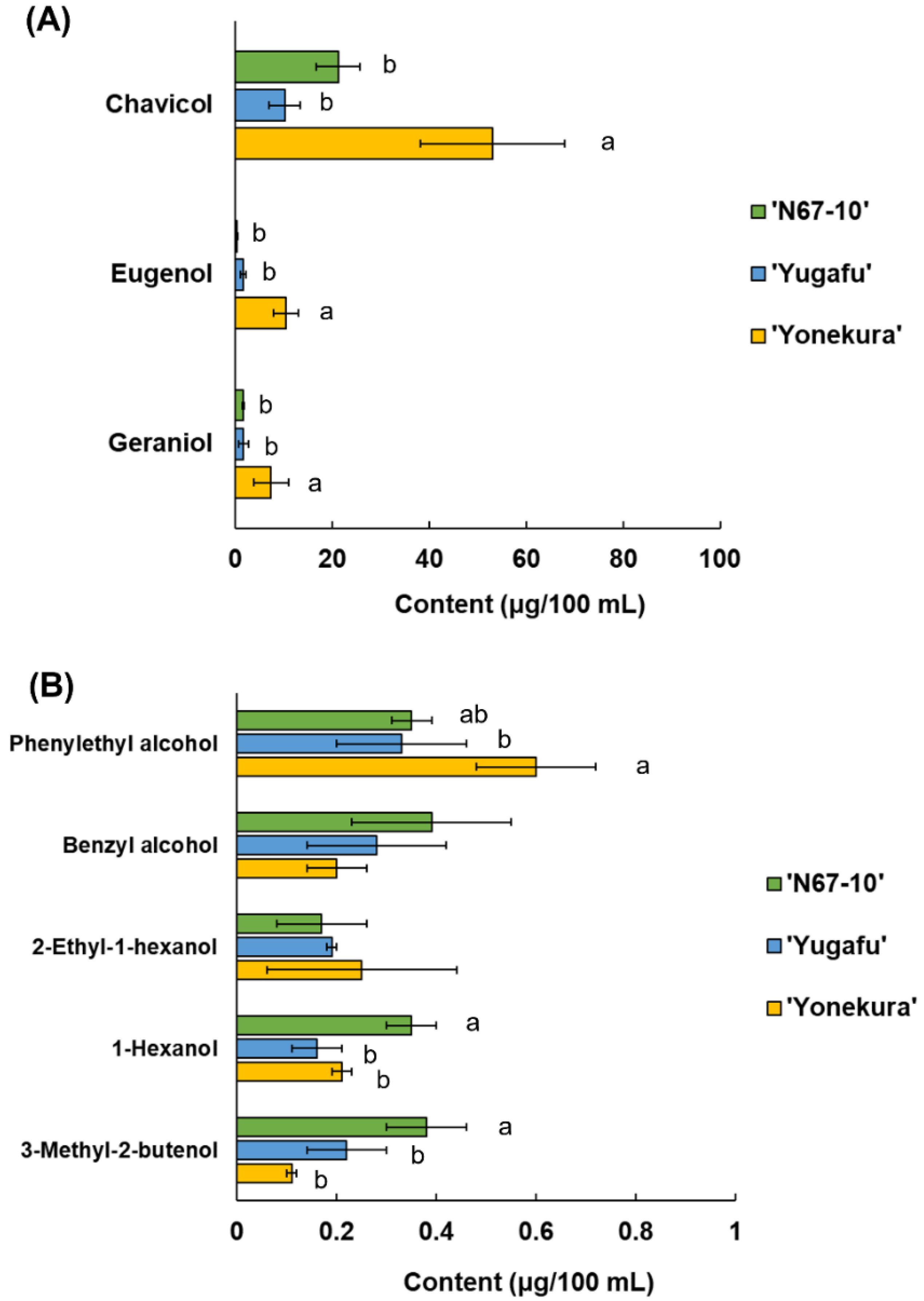 Applsci 12 09522 g002 Applsci 12 09522 g002