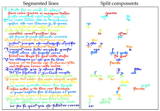 Applied Sciences | Free Full-Text | Understanding Unsupervised Deep  Learning for Text Line Segmentation | HTML