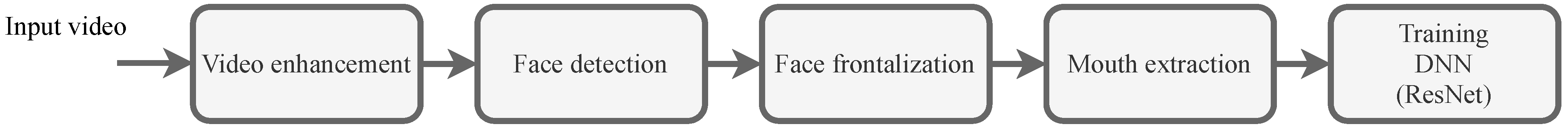 Applsci 12 09532 g002 Applsci 12 09532 g002