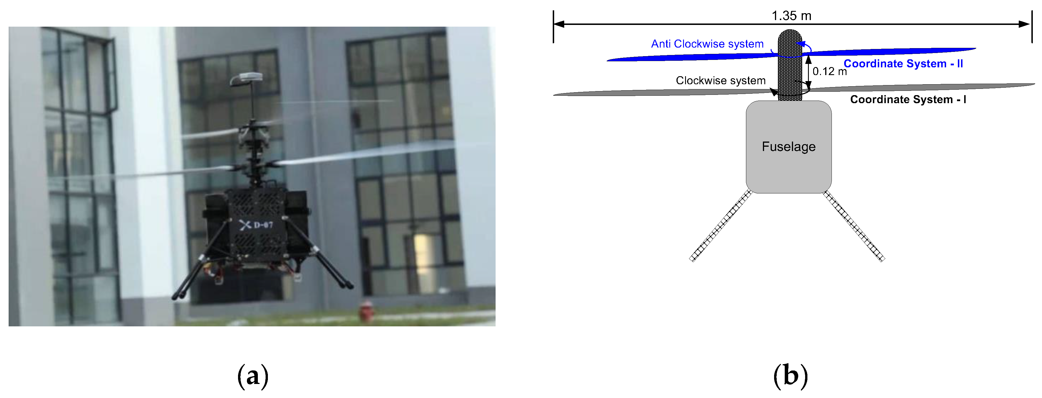 Applied Sciences | Free Full-Text | Aerodynamic Modeling and Performance  Analysis of Variable-Speed Coaxial Helicopter