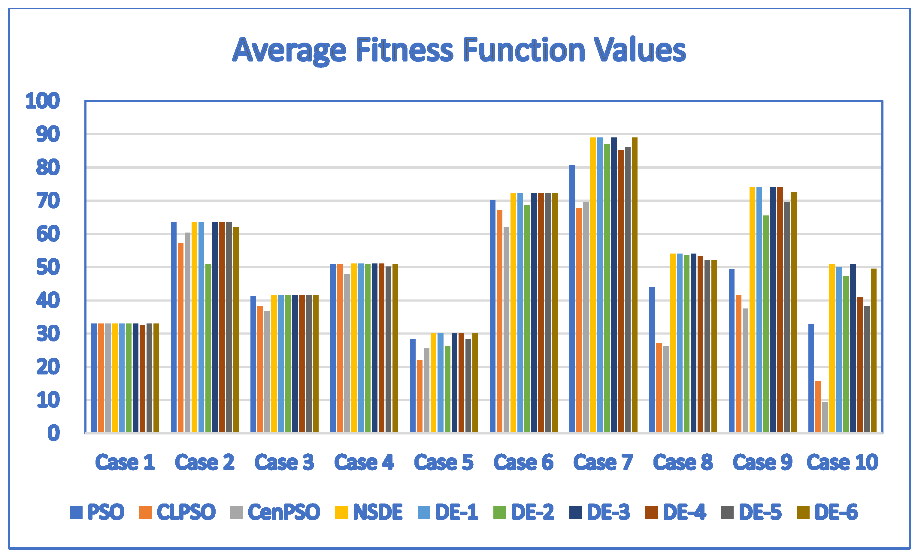 Applsci 12 09544 g004 Applsci 12 09544 g004