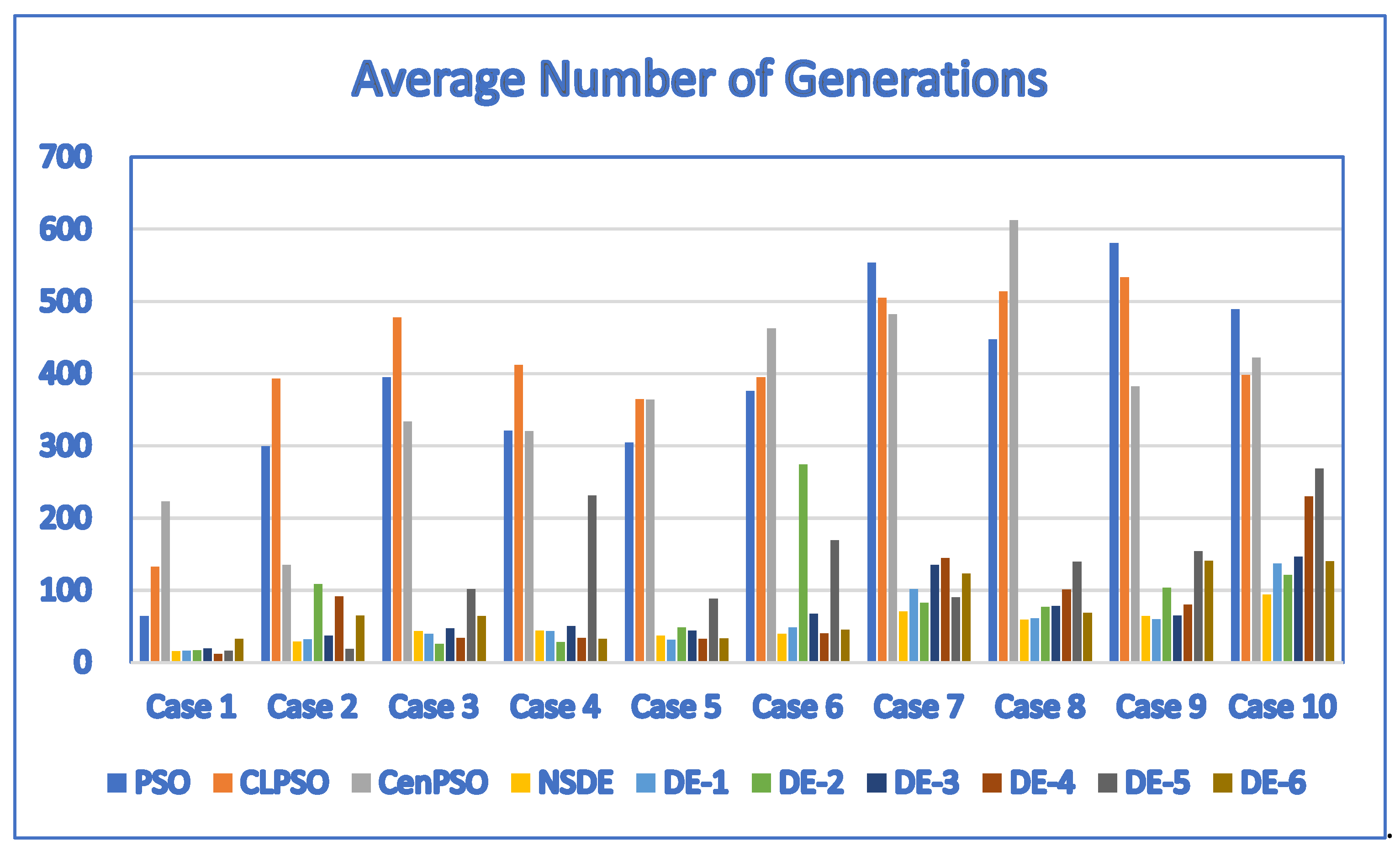 Applsci 12 09544 g005 Applsci 12 09544 g005