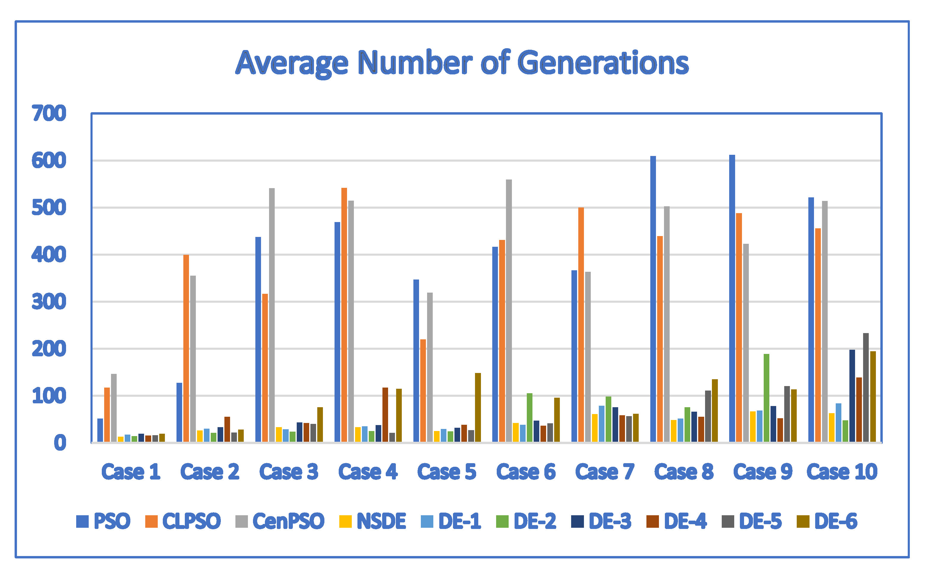 Applsci 12 09544 g007 Applsci 12 09544 g007