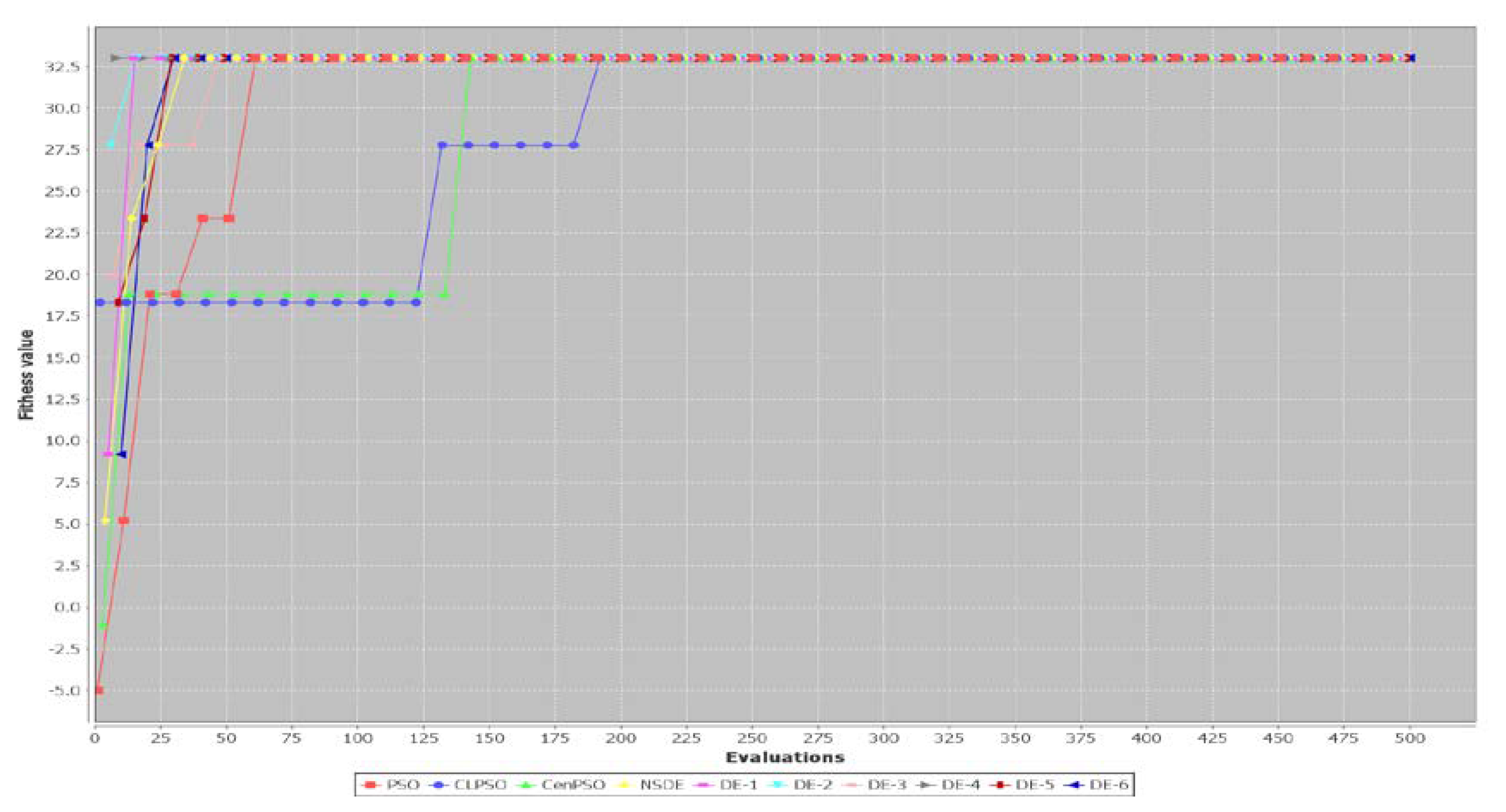 Applsci 12 09544 g0a1 Applsci 12 09544 g0a1