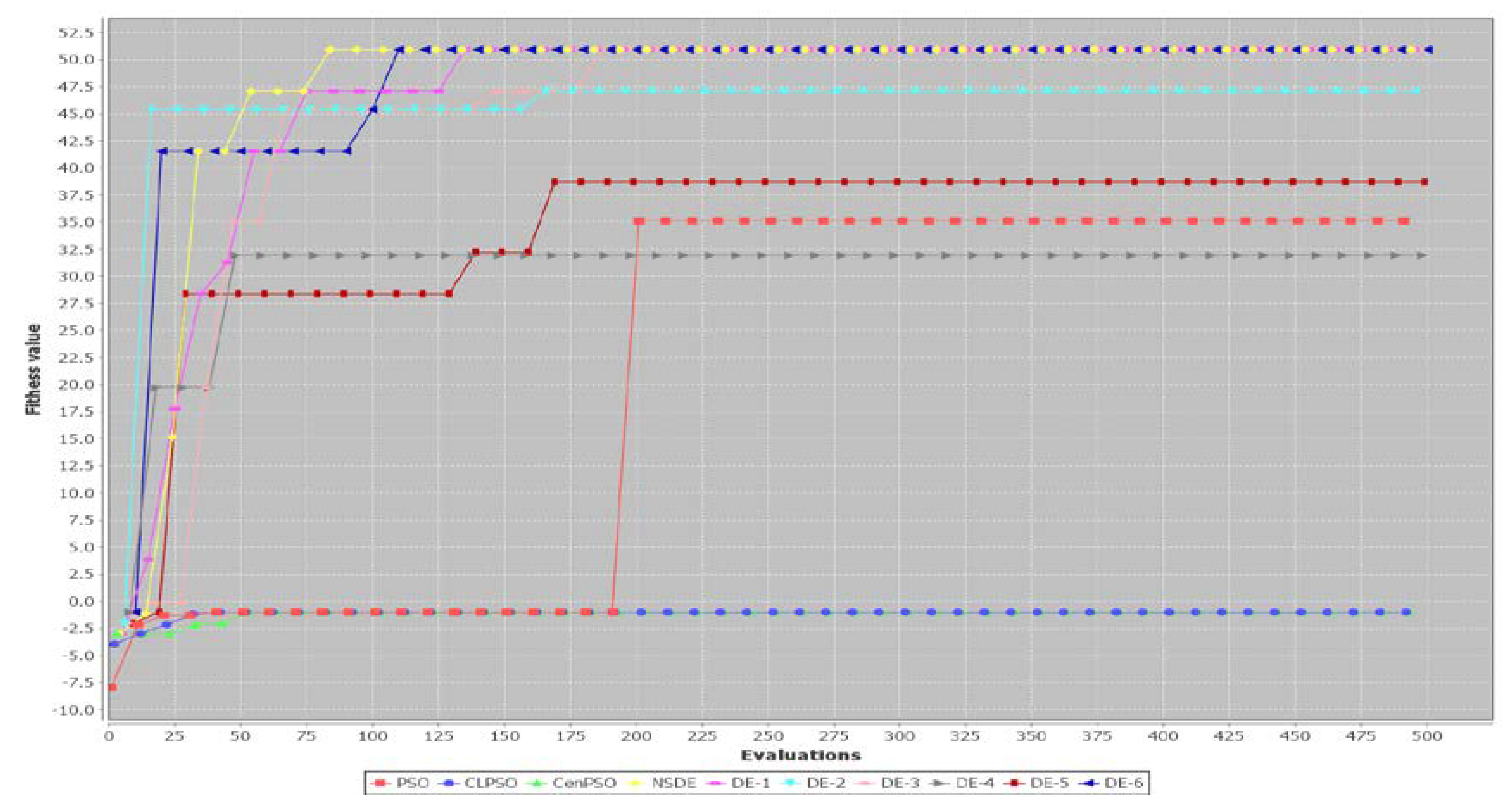 Applsci 12 09544 g0a10 Applsci 12 09544 g0a10