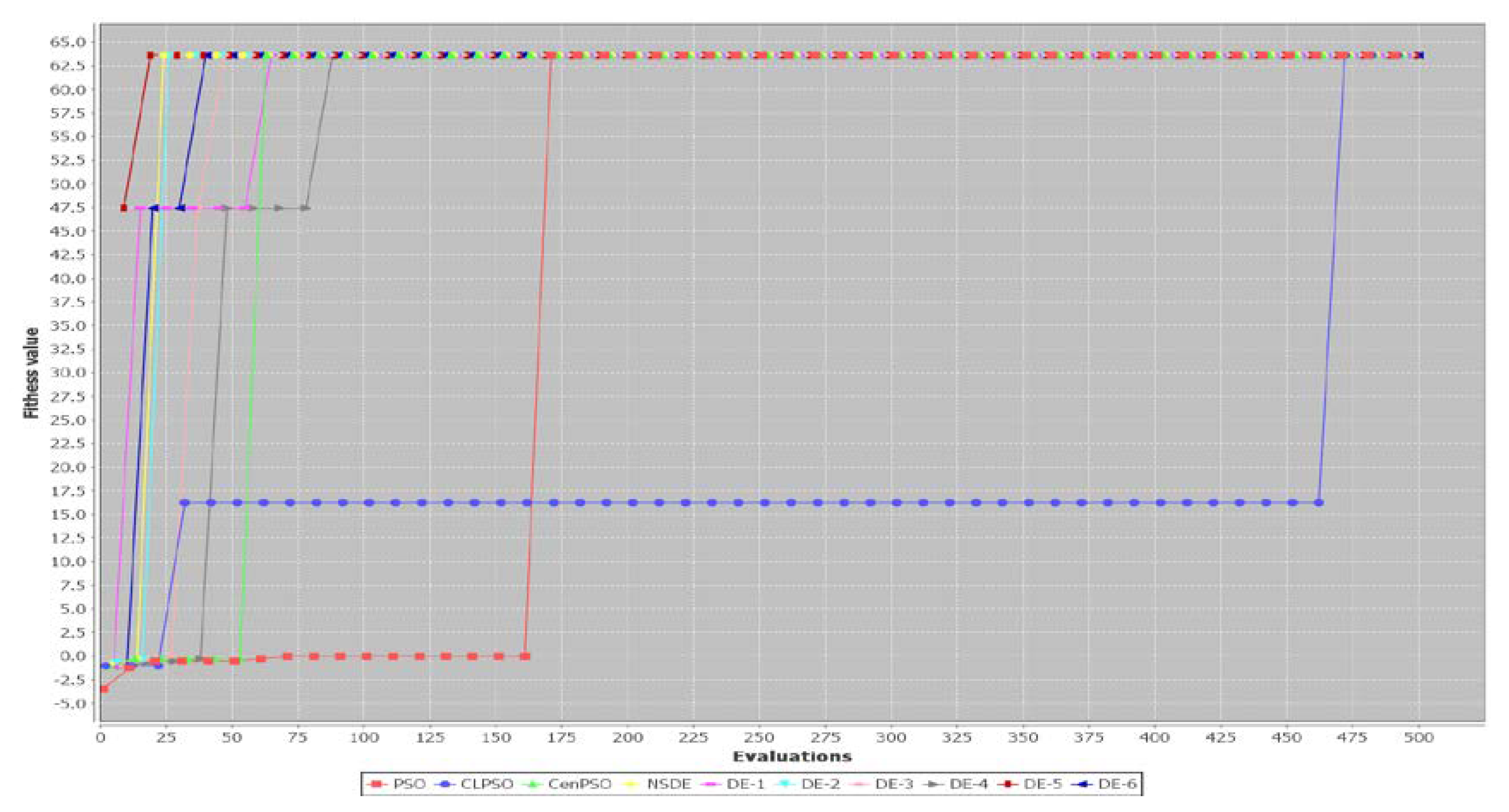 Applsci 12 09544 g0a2 Applsci 12 09544 g0a2