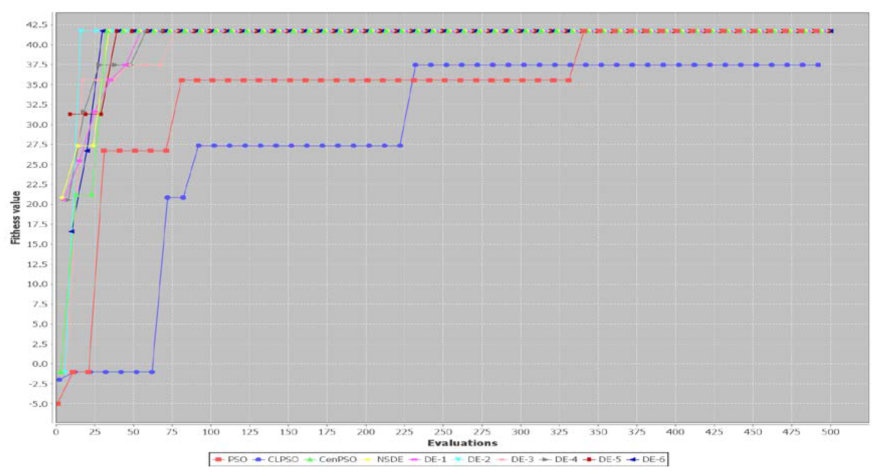Applsci 12 09544 g0a3 Applsci 12 09544 g0a3