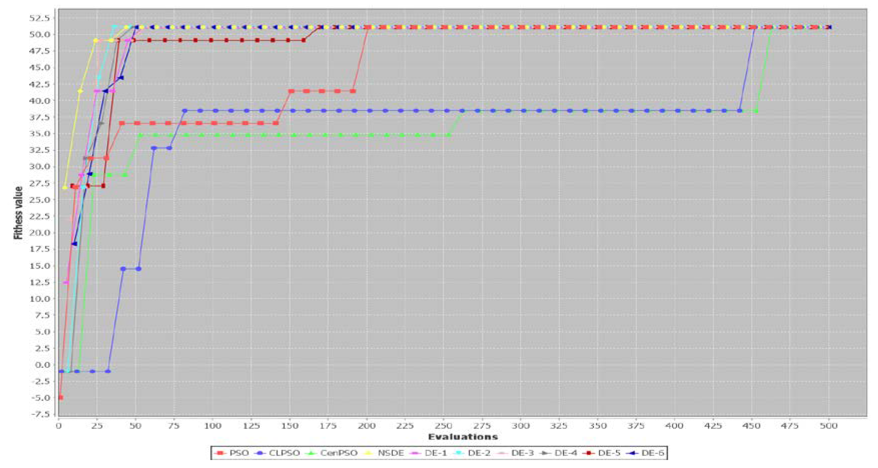 Applsci 12 09544 g0a4 Applsci 12 09544 g0a4