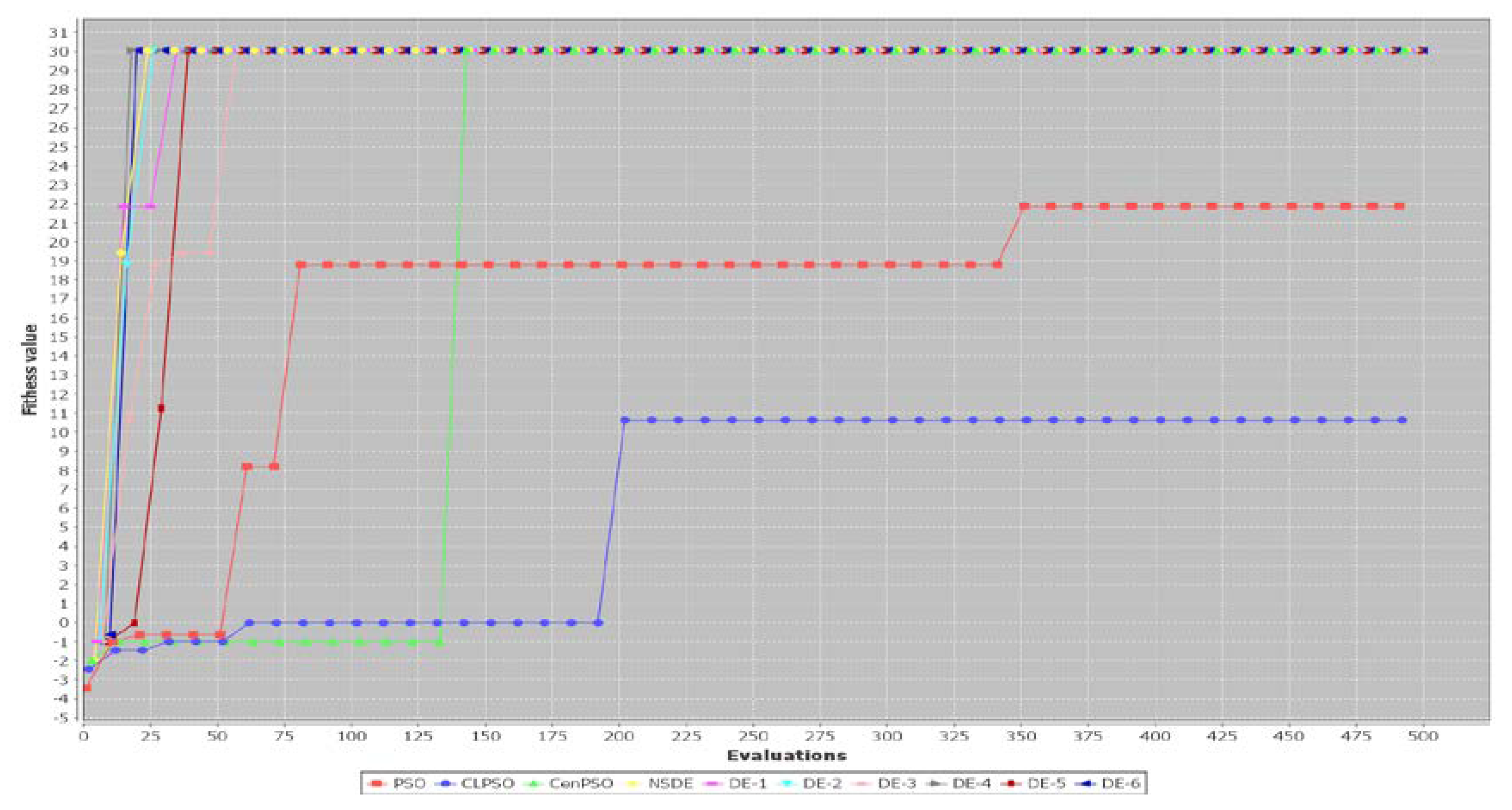 Applsci 12 09544 g0a5 Applsci 12 09544 g0a5