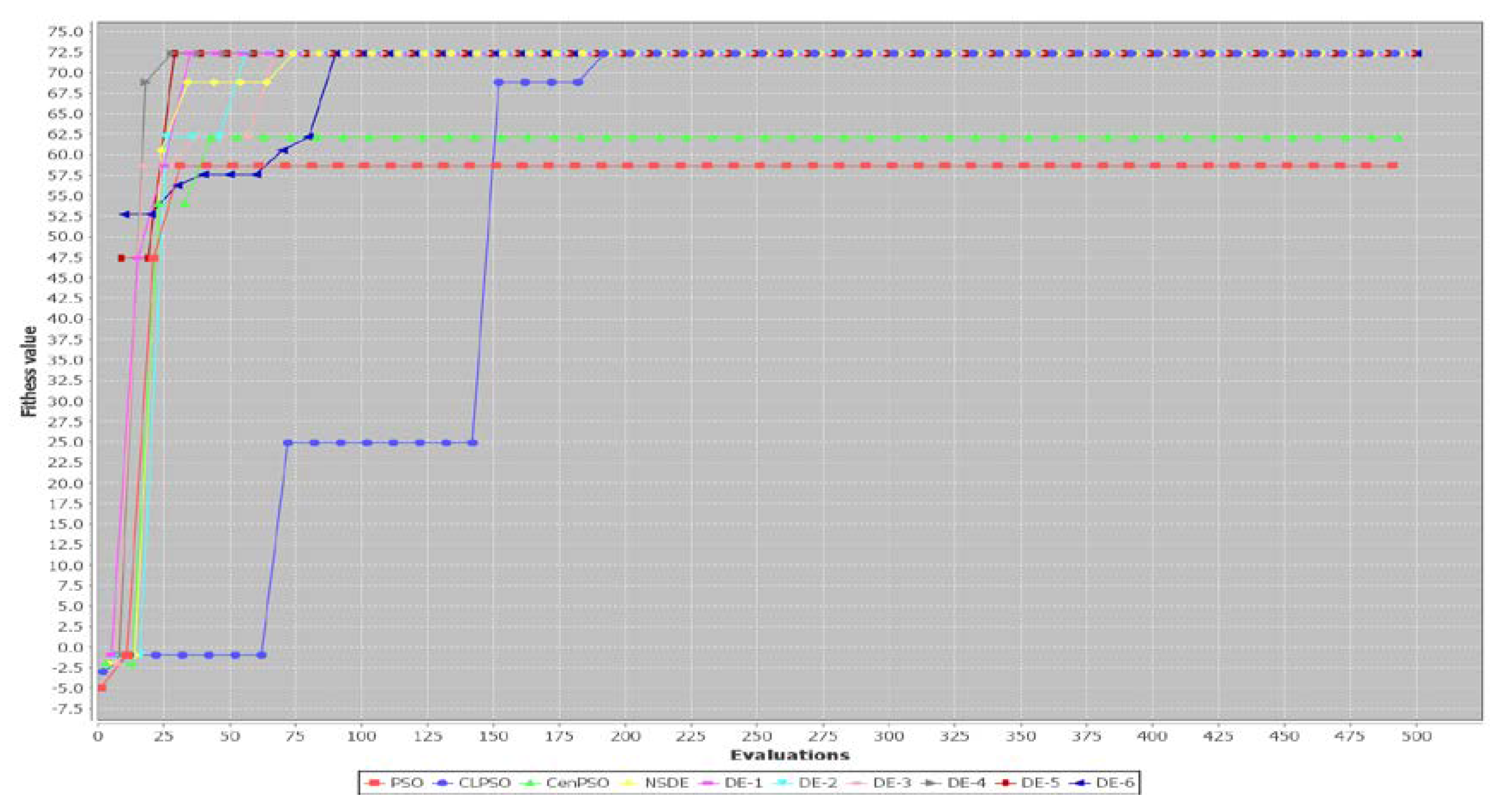 Applsci 12 09544 g0a6 Applsci 12 09544 g0a6