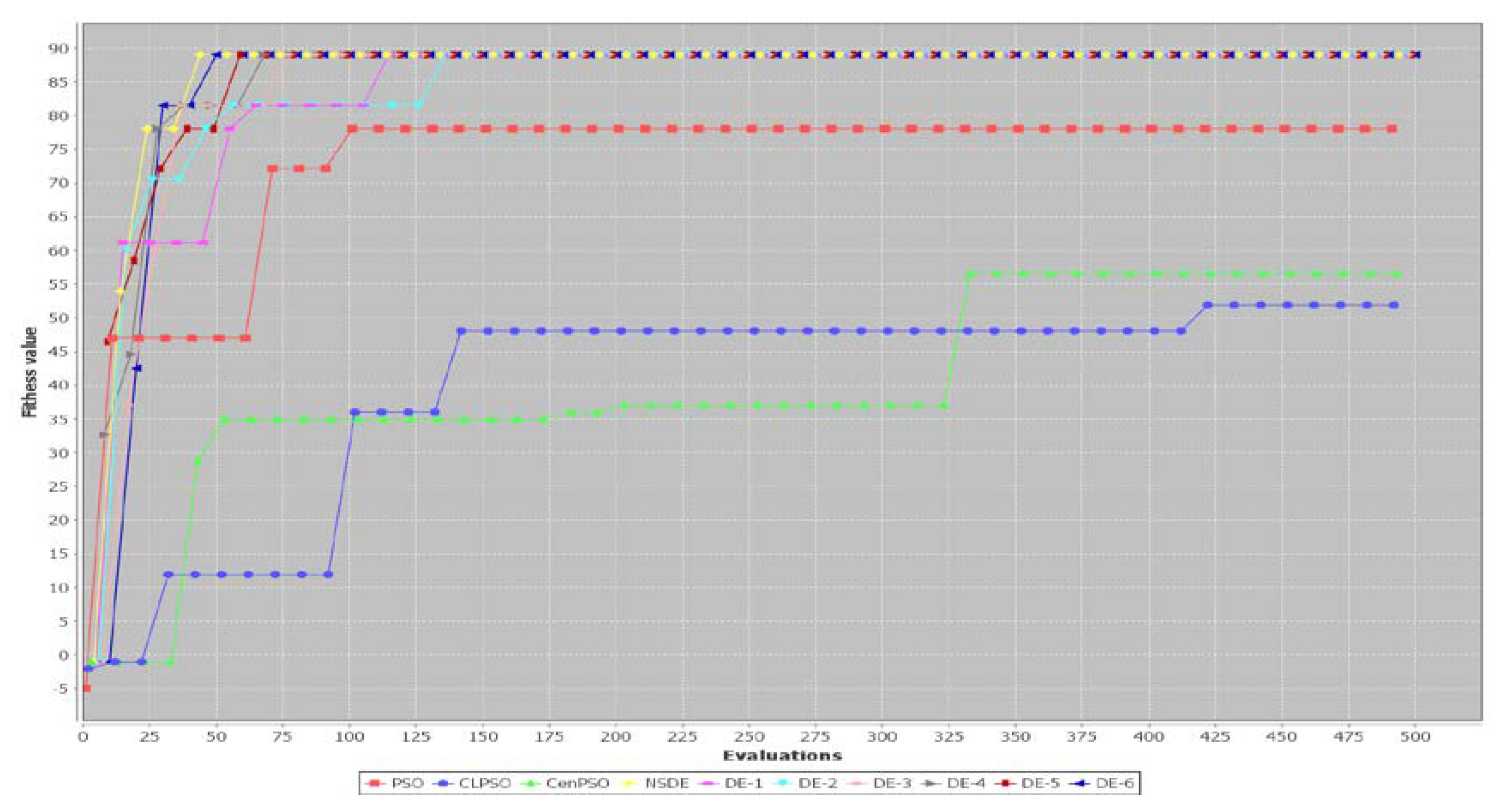 Applsci 12 09544 g0a7 Applsci 12 09544 g0a7