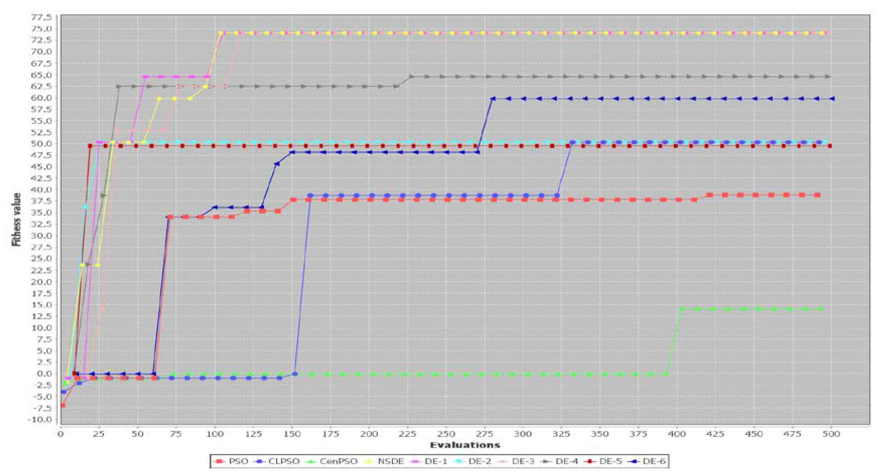 Applsci 12 09544 g0a9 Applsci 12 09544 g0a9