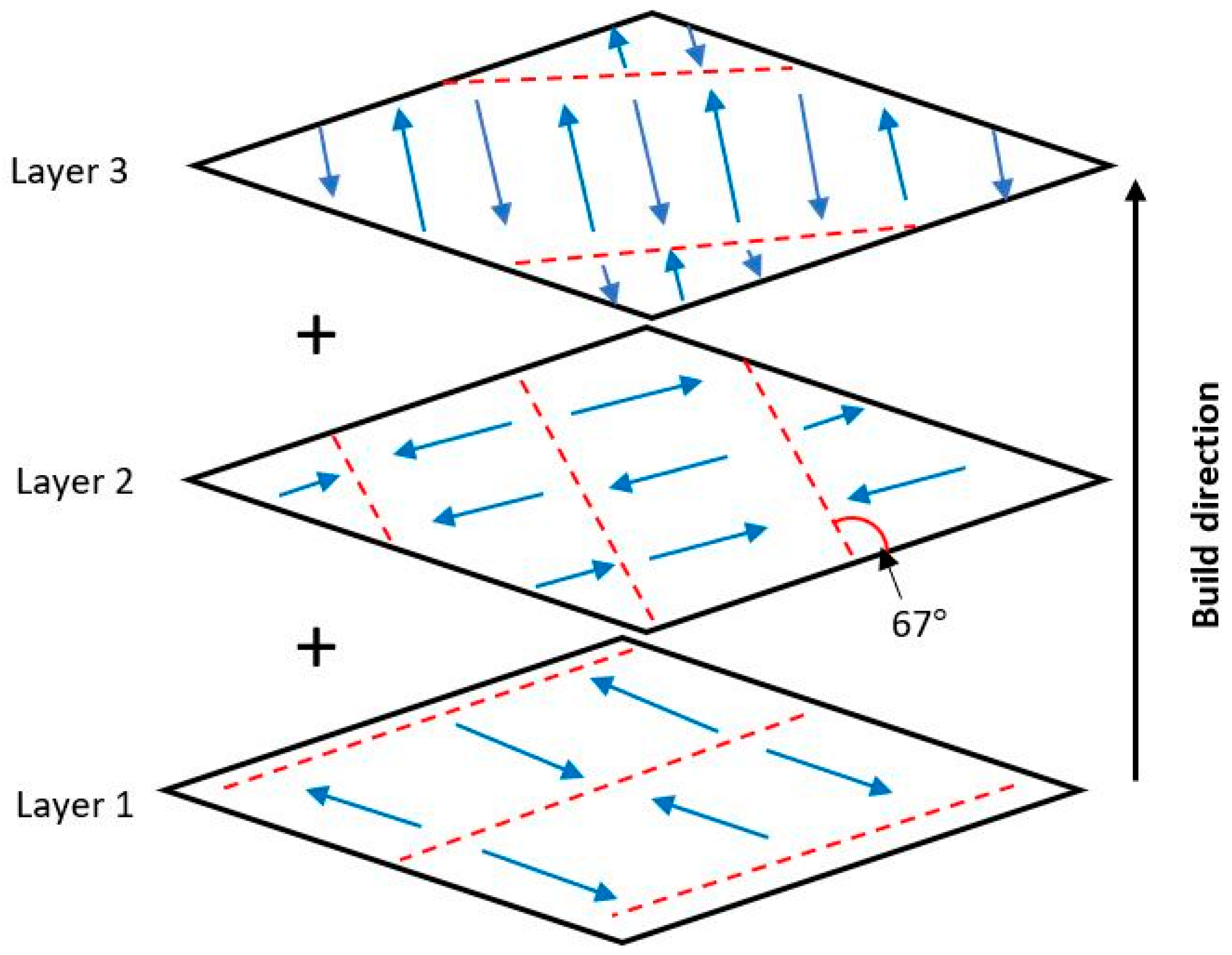 Applsci 12 09552 g001