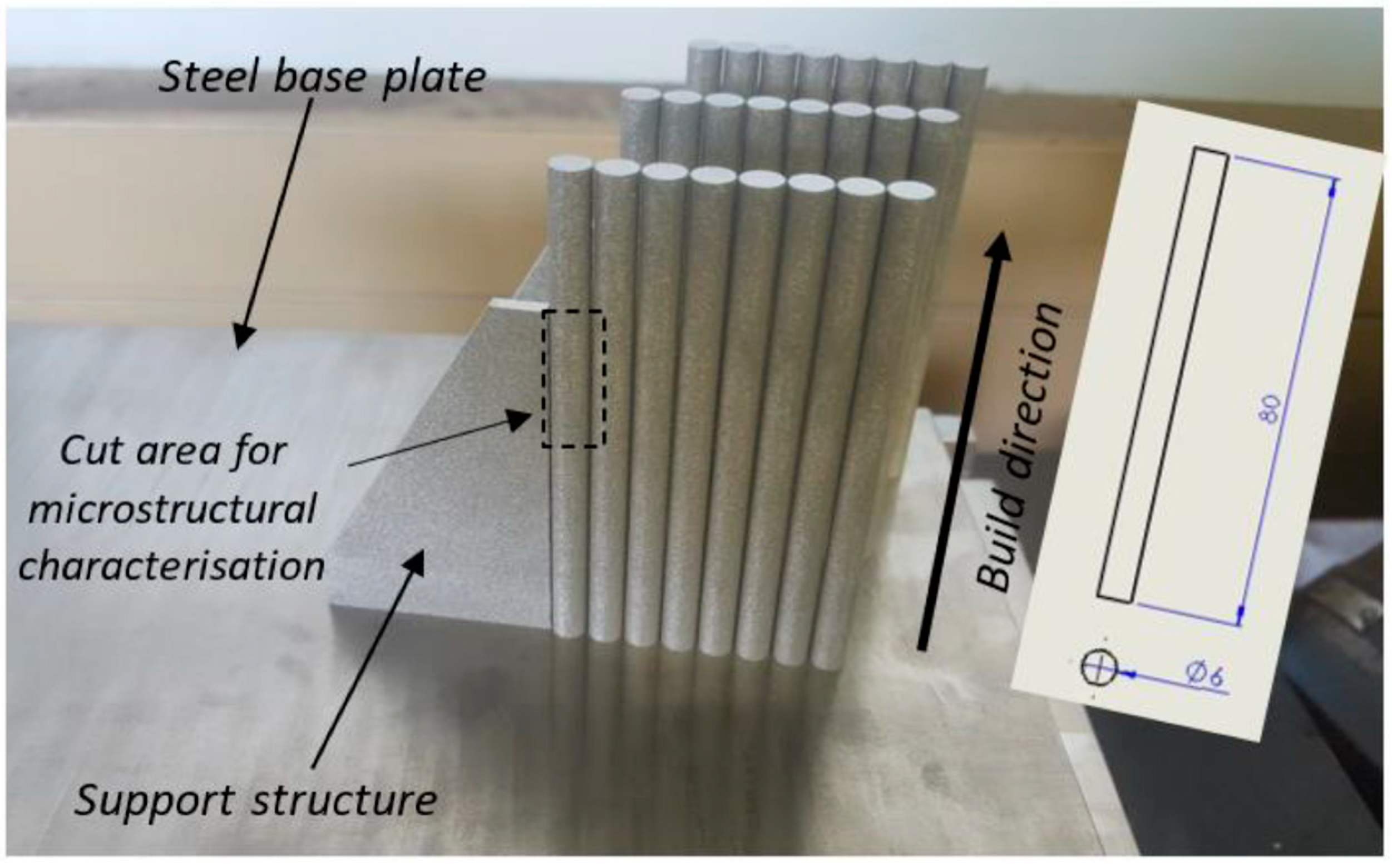 Applsci 12 09552 g002
