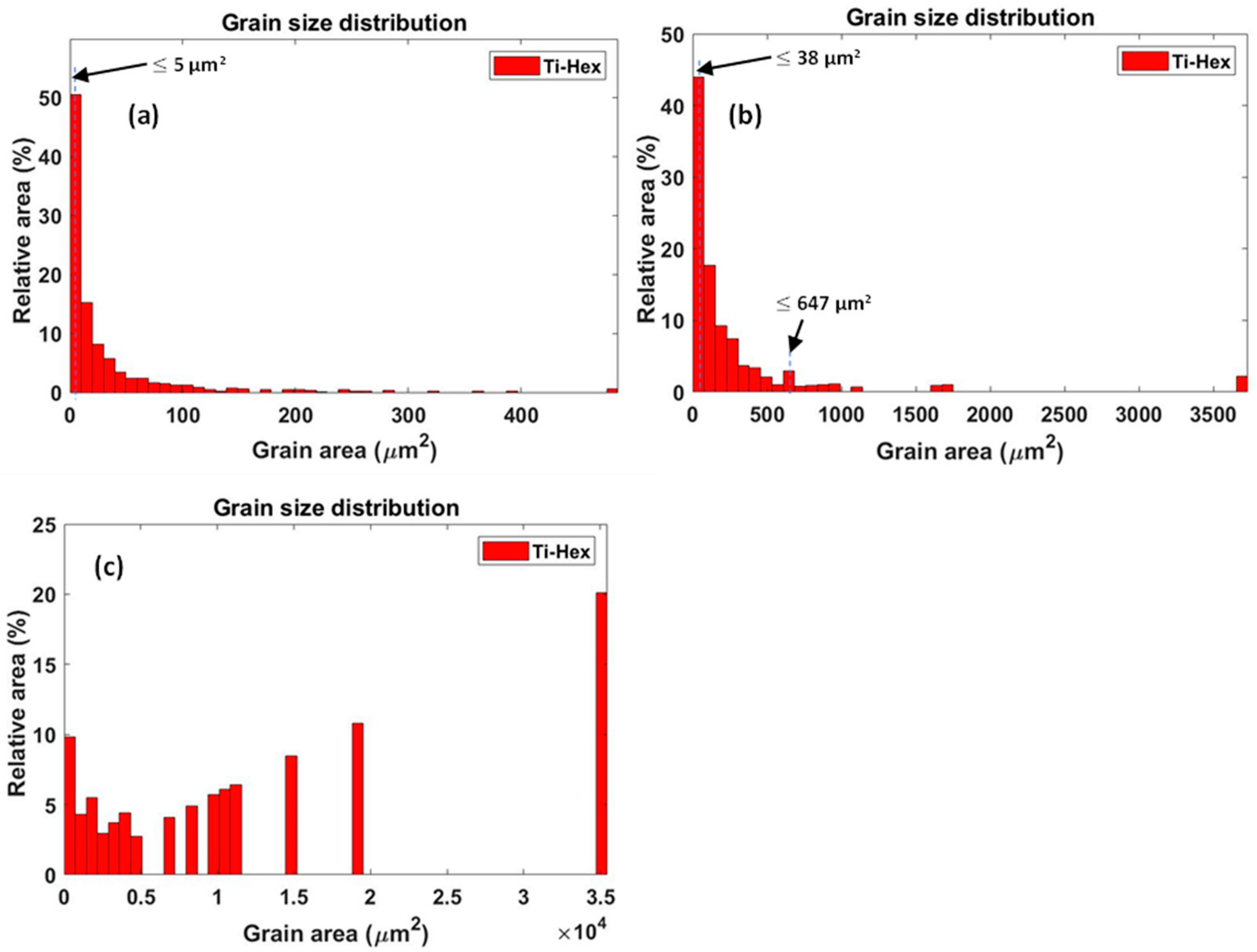 Applsci 12 09552 g006