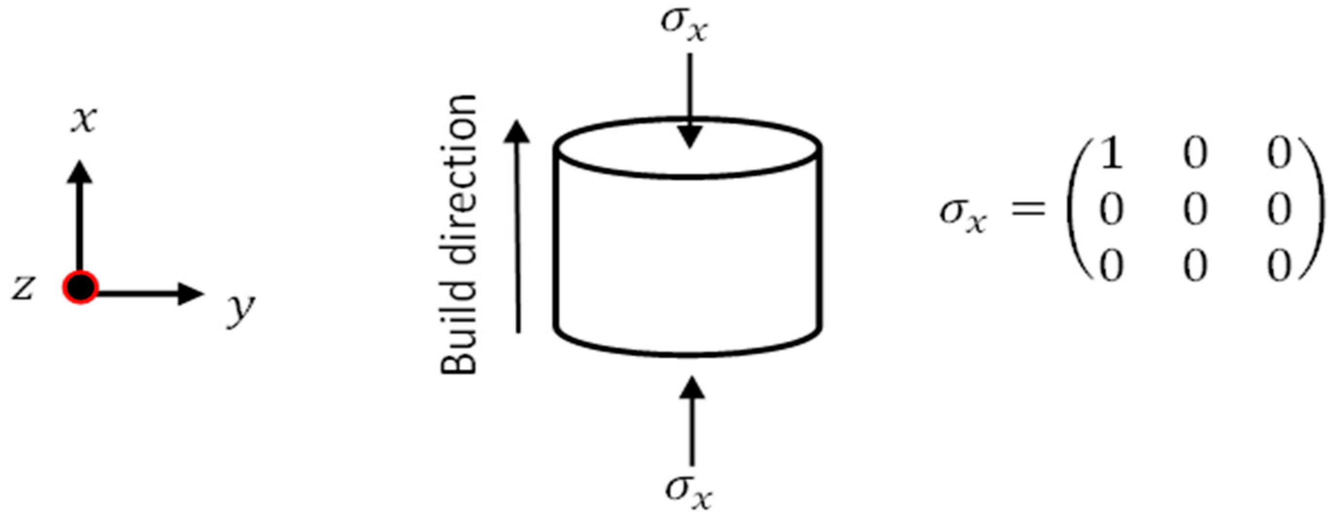 Applsci 12 09552 g007