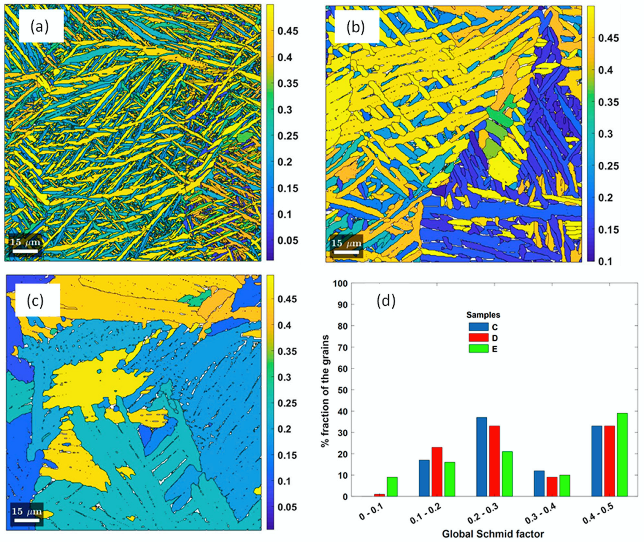 Applsci 12 09552 g009