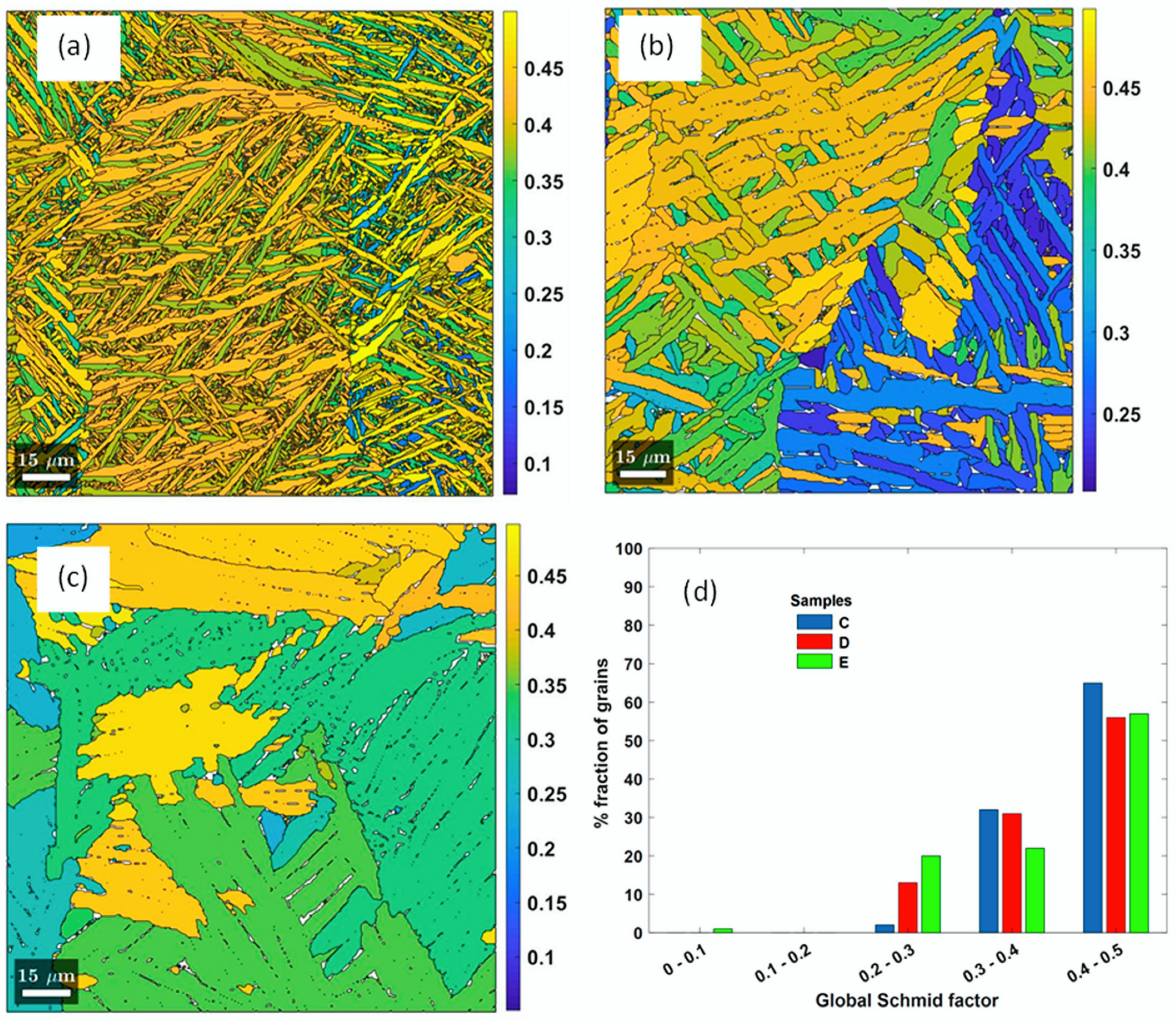 Applsci 12 09552 g010