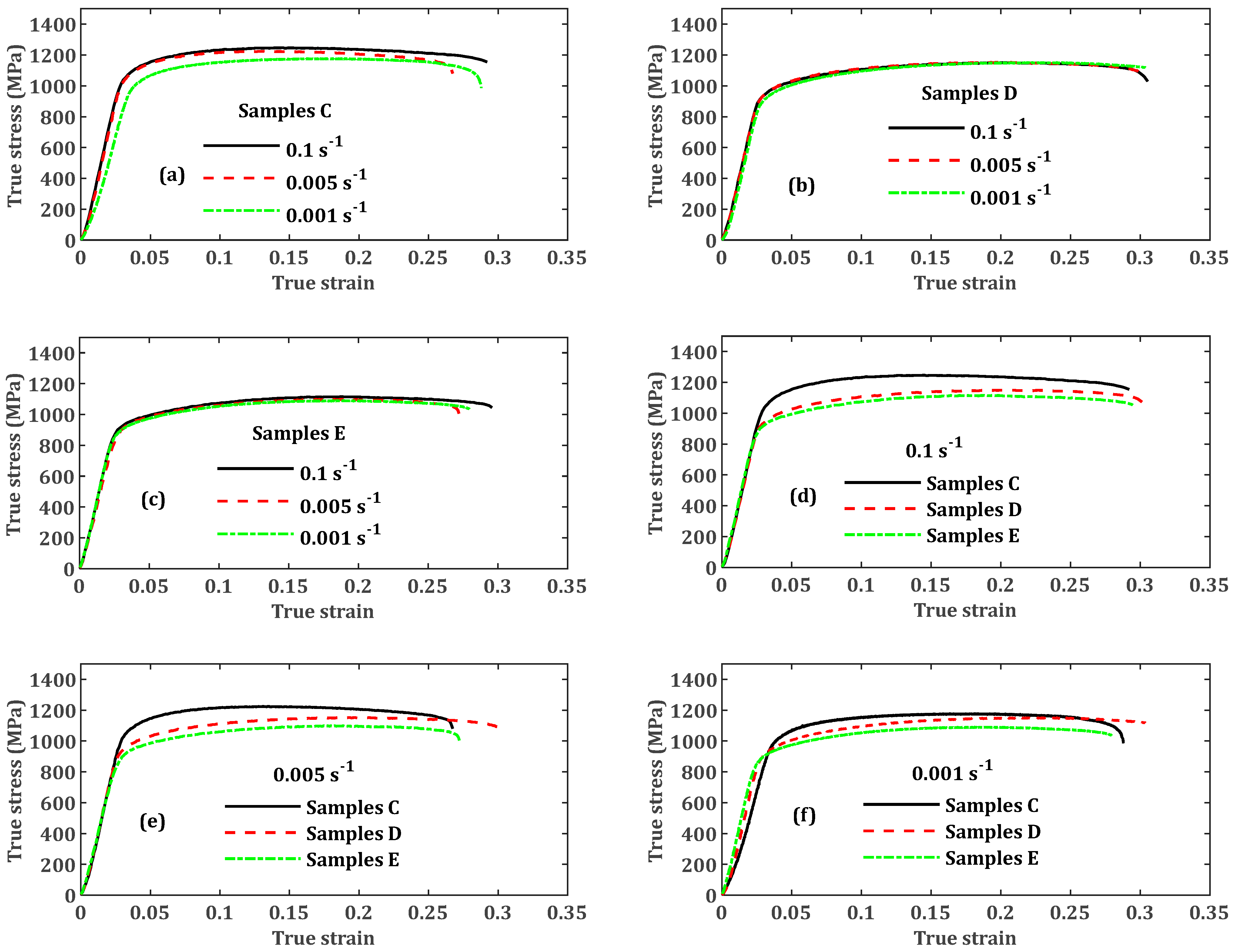 Applsci 12 09552 g011