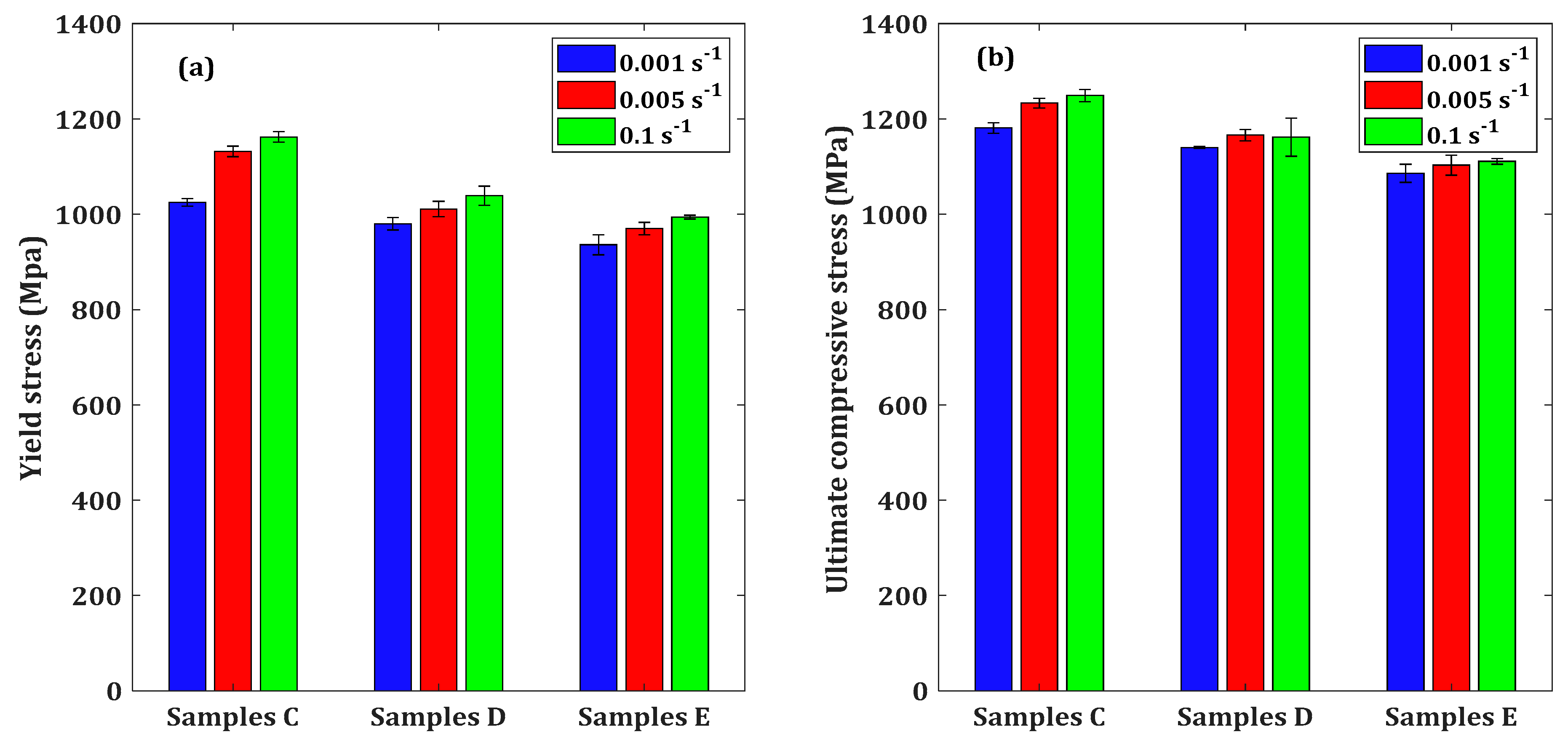 Applsci 12 09552 g012