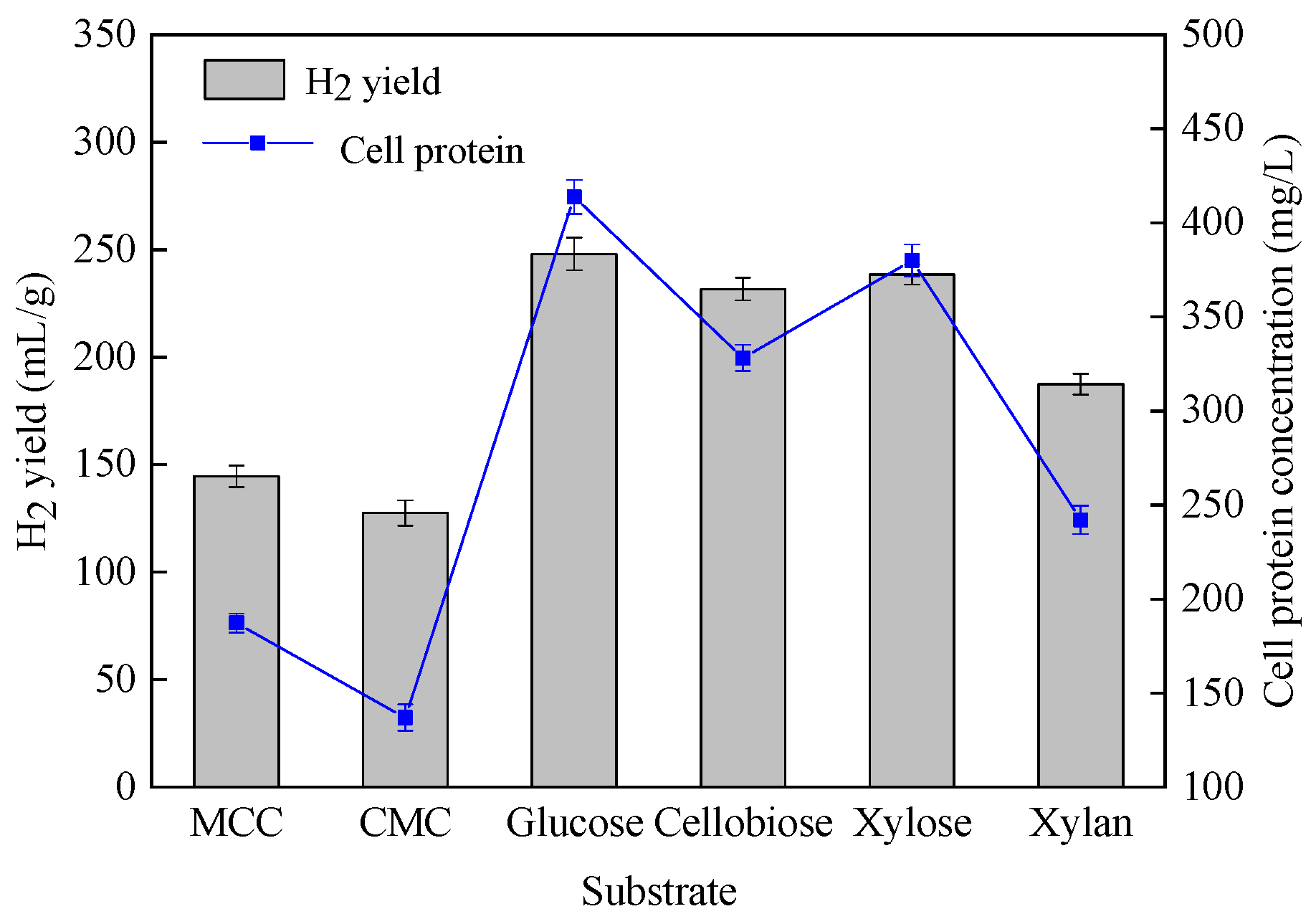 Applsci 12 09562 g003