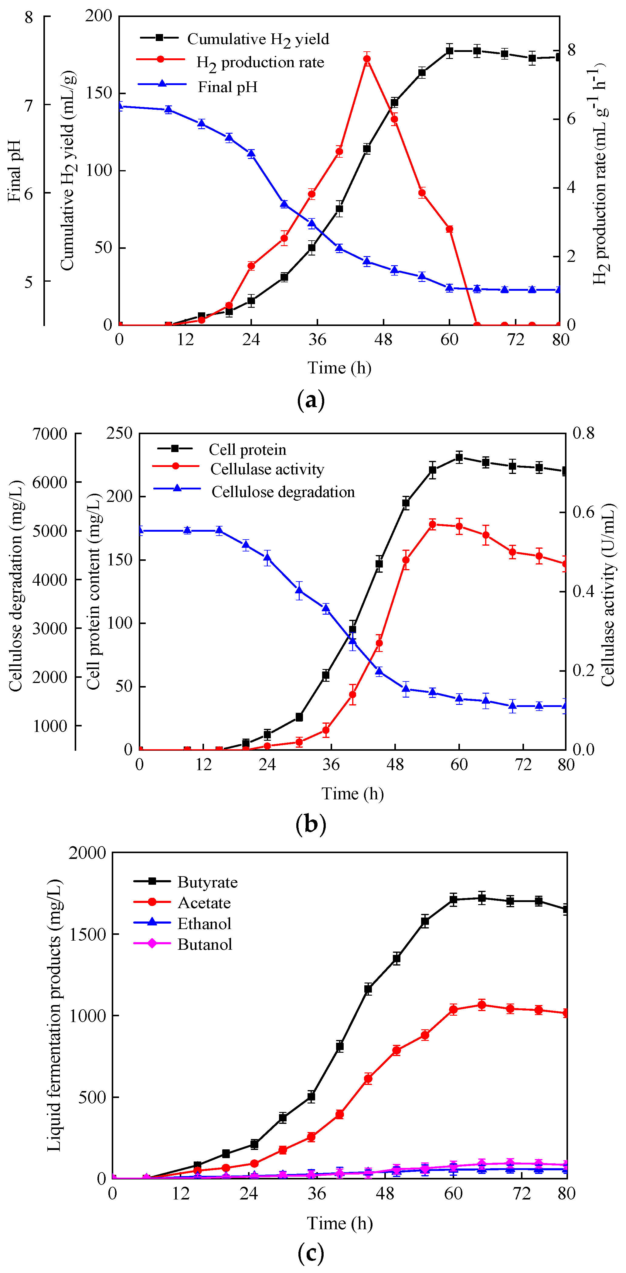 Applsci 12 09562 g004